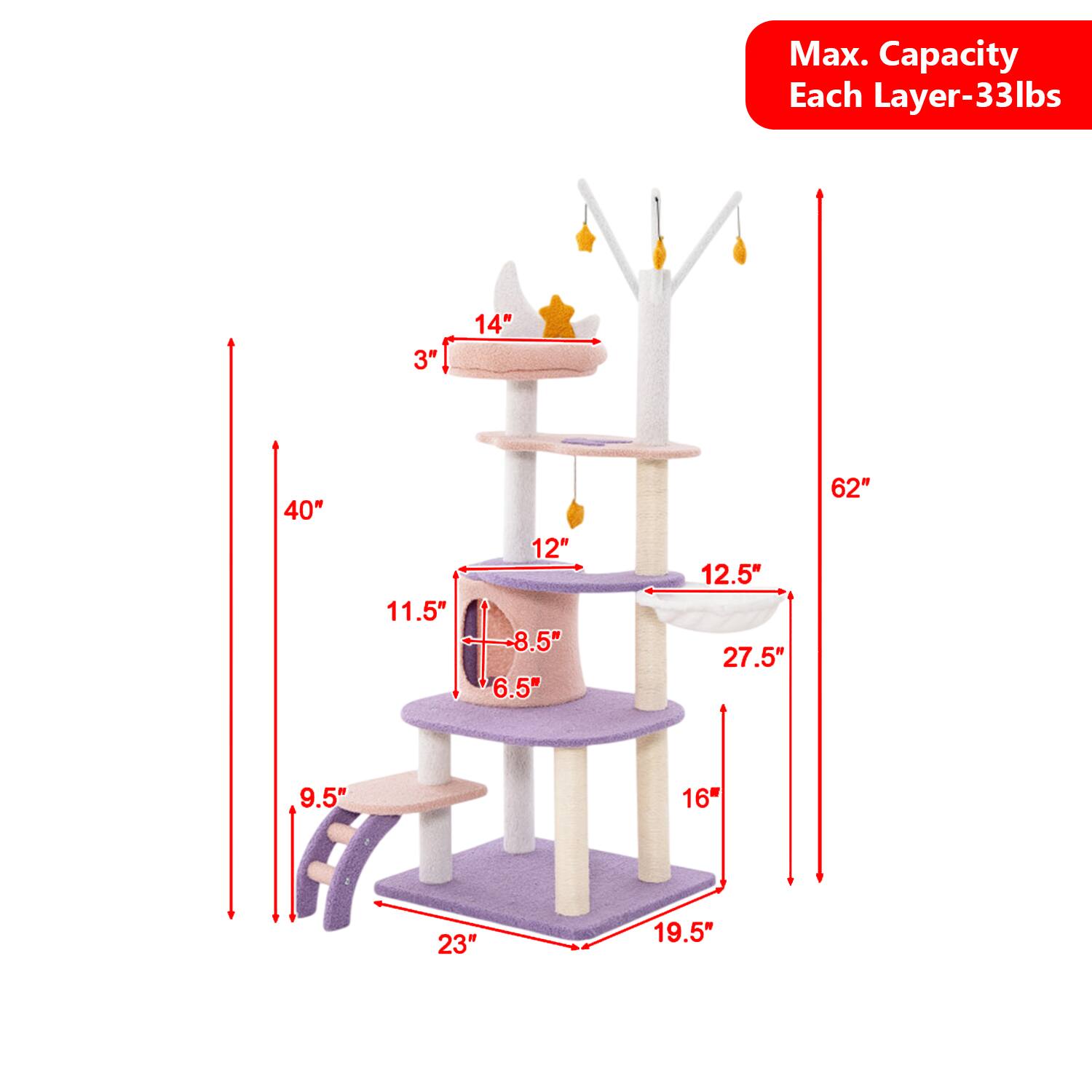 Max. Capacity Each Layer-33lbs  
3" 14" 40" 11.5" 12" 8.5" 6.5" 12.5" 27.5" 62" 9.5" 16" 23" 19.5"