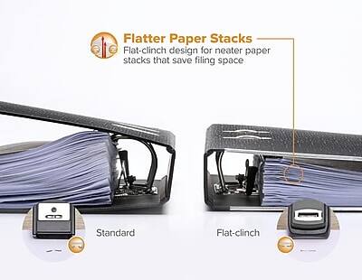 Flatter Paper Stacks  
Flat-clinch design for neater paper stacks that save filing space  

Standard  
Flat-clinch