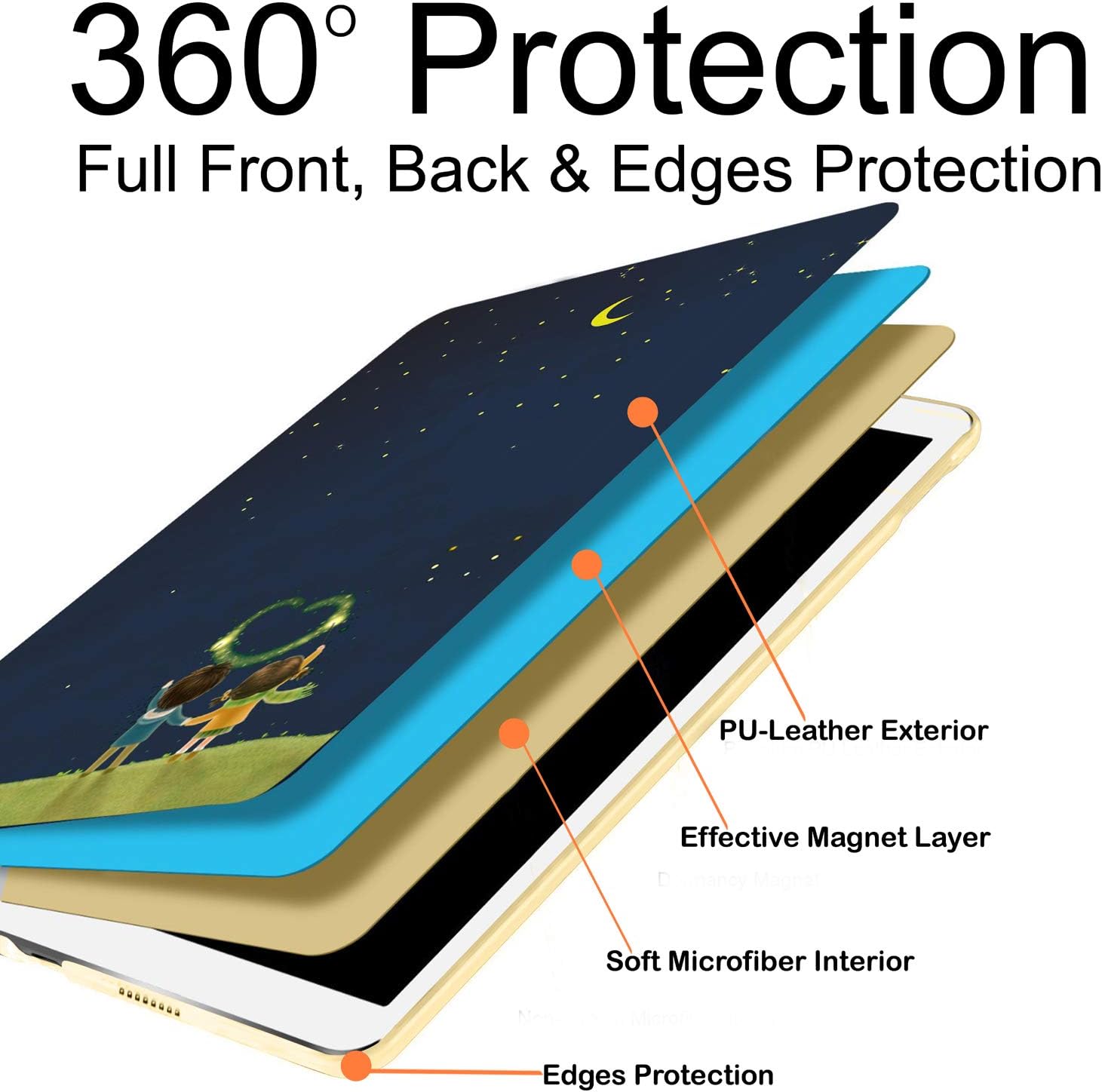 360° Protection  
Full Front, Back & Edges Protection

PU-Leather Exterior  
Effective Magnet Layer  
Soft Microfiber Interior  
Edges Protection
