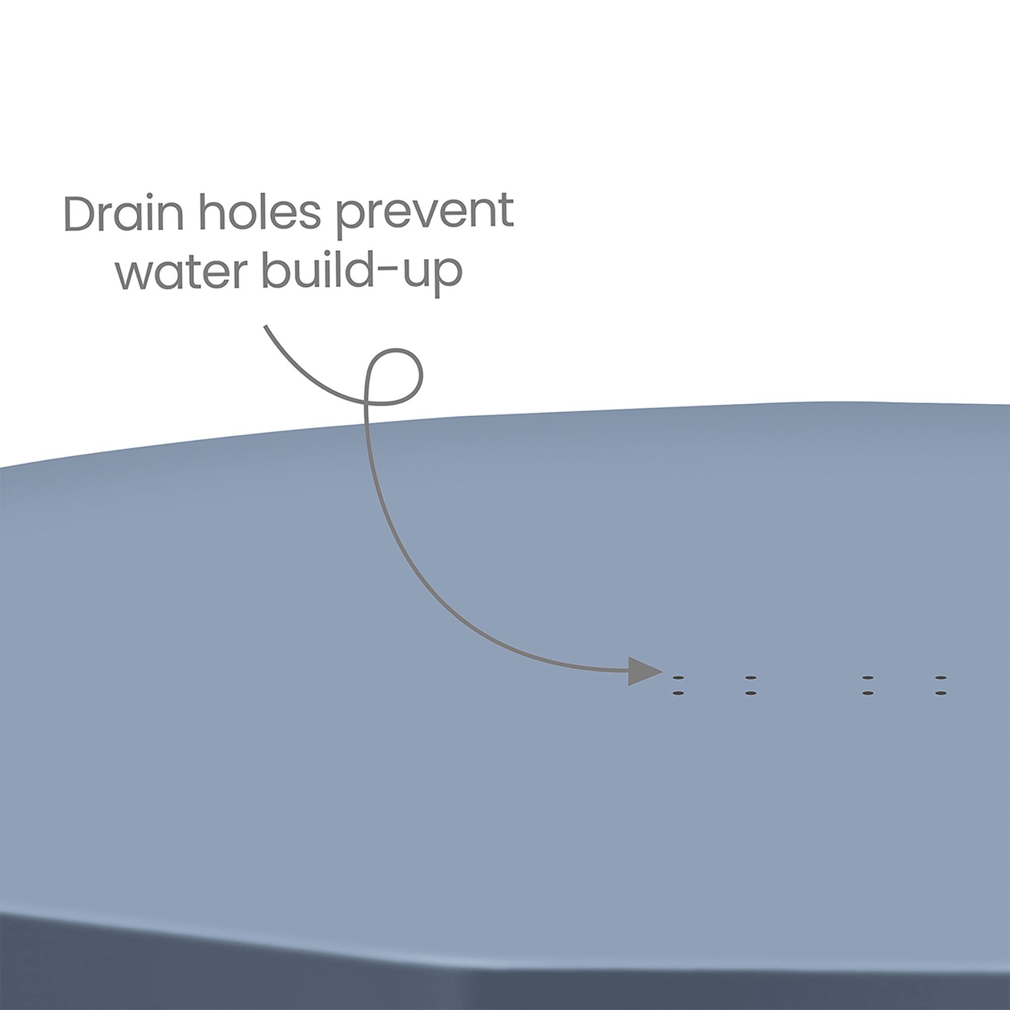 Drain holes prevent water build-up