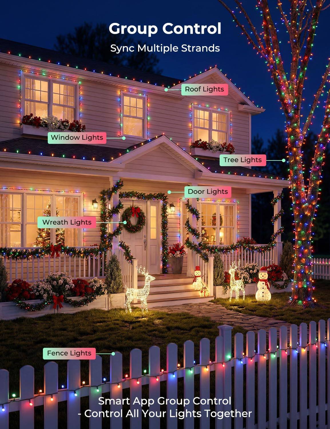 Group Control  
Sync Multiple Strands

Roof Lights  
Window Lights  
Tree Lights  
Door Lights  
Wreath Lights  
Fence Lights  

Smart App Group Control  
- Control All Your Lights Together