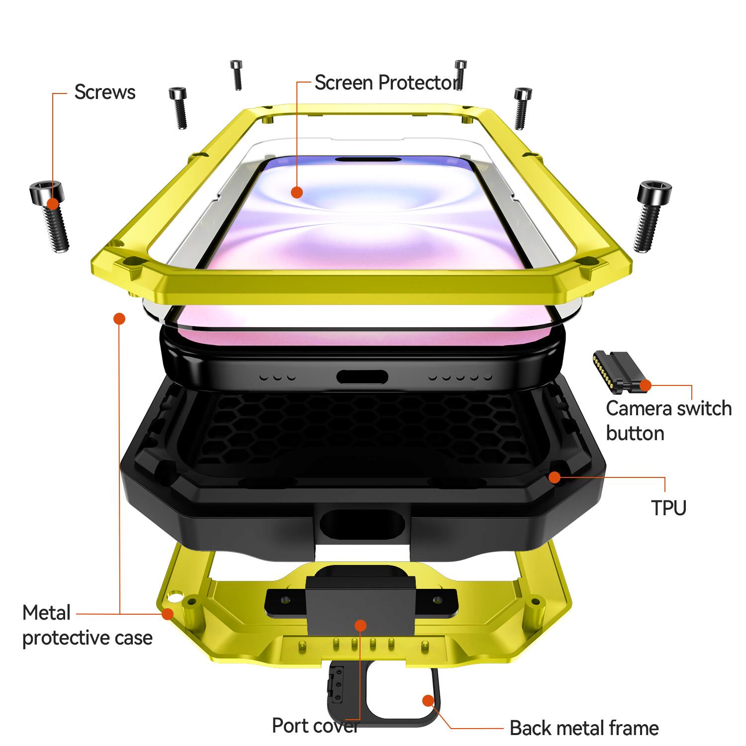 Screws  
Screen Protector  
Camera switch button  
TPU  
Metal protective case  
Port cover  
Back metal frame