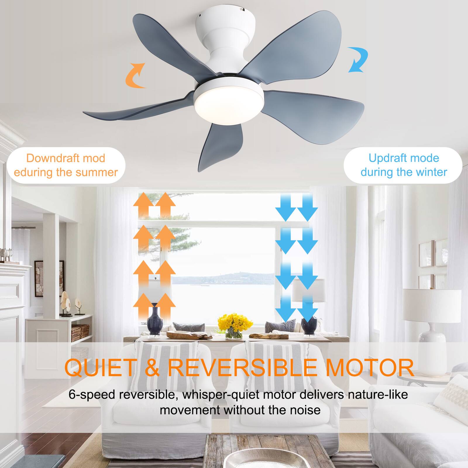 Downdraft mode during the summer  
Updraft mode during the winter  

QUIET & REVERSIBLE MOTOR  
6-speed reversible, whisper-quiet motor delivers nature-like movement without the noise