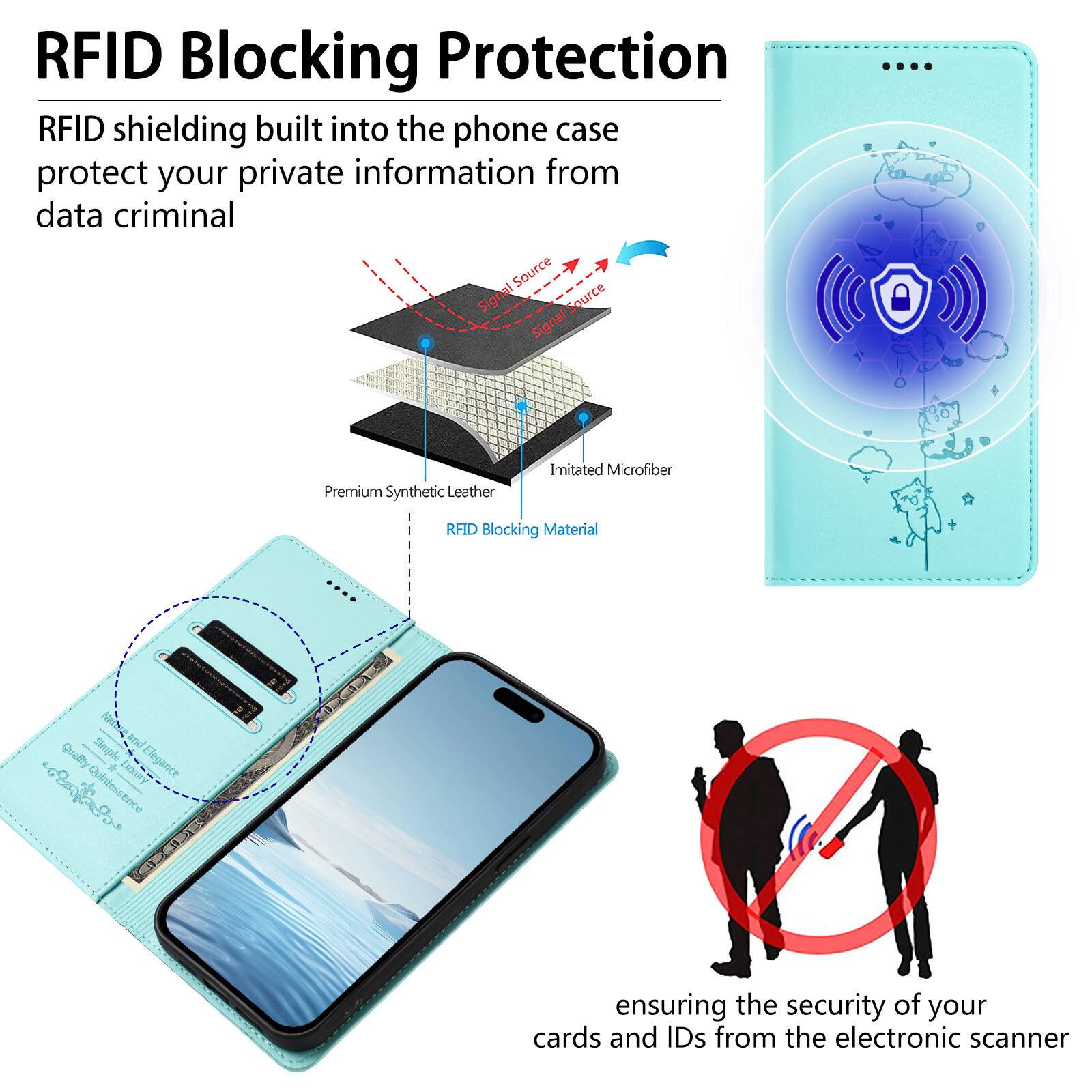 RFID Blocking Protection

RFID shielding built into the phone case protect your private information from data criminal

Premium Synthetic Leather Imitated Microfiber and Quality Shuple Elegance e LiDaY

* Quistessence RFID Blocking Material ensuring the security of your cards and IDs from the electronic scanner
