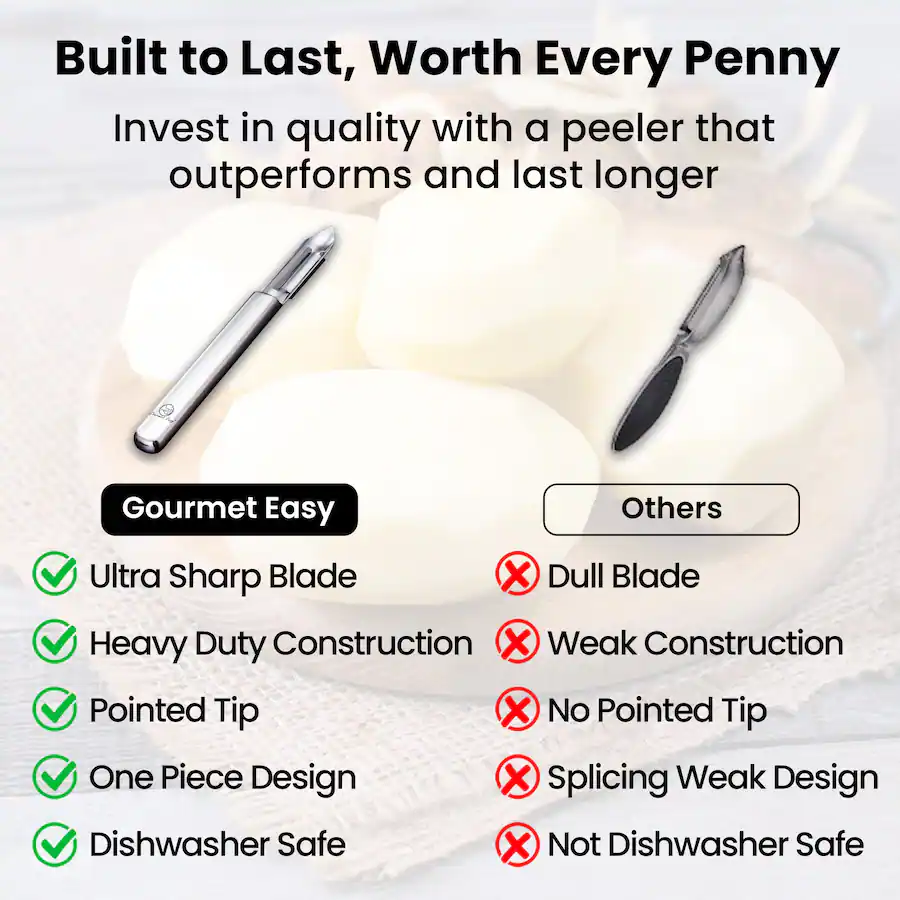 Gourmet Easy Stainless Steel Vegetable Peeler, Ultra Sharp Potato ...