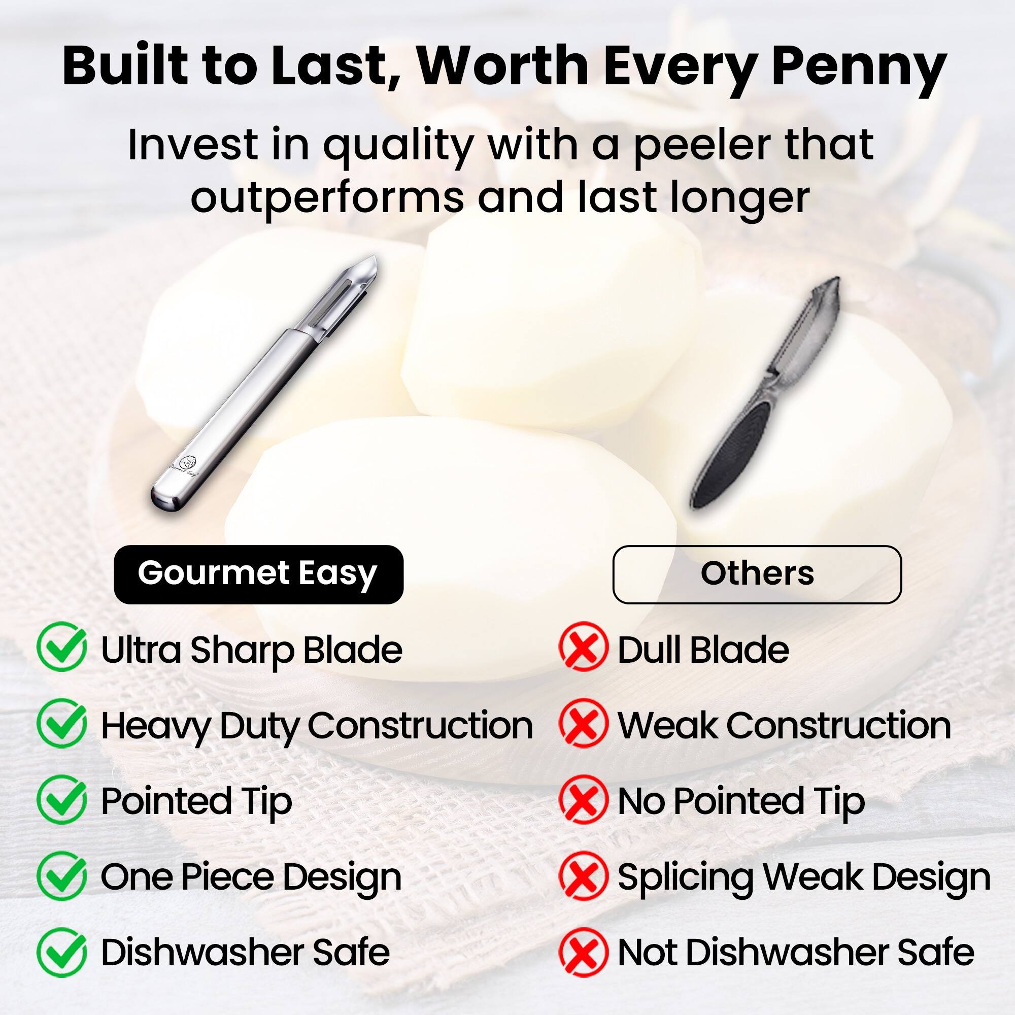 Built to Last, Worth Every Penny

Invest in quality with a peeler that outperforms and lasts longer

Gourmet Easy
- Ultra Sharp Blade
- Heavy Duty Construction
- Pointed Tip
- One Piece Design
- Dishwasher Safe

Others
- Dull Blade
- Weak Construction
- No Pointed Tip
- Splicing Weak Design
- Not Dishwasher Safe