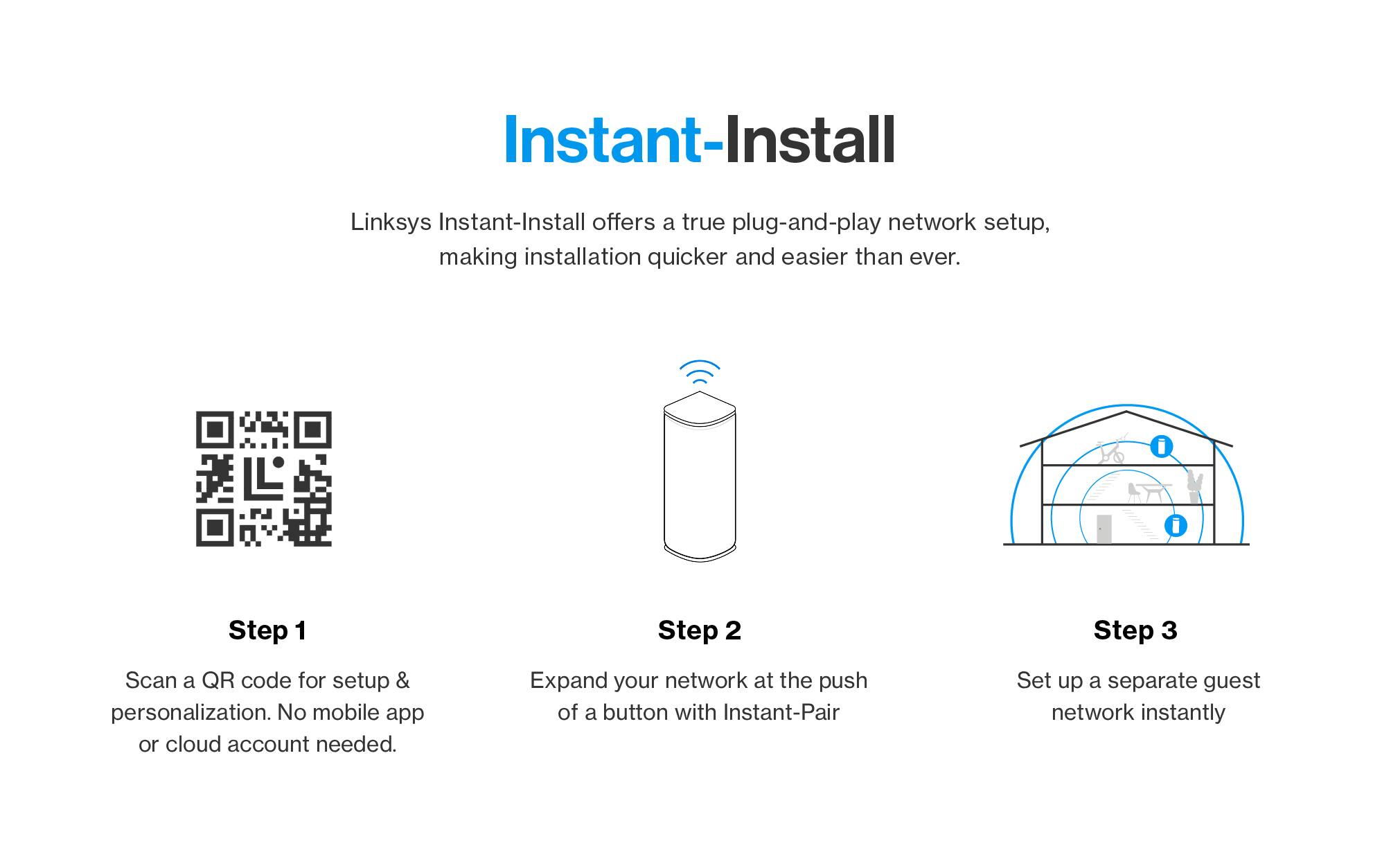 Instant-Install

Linksys Instant-Install offers a true plug-and-play network setup, making installation quicker and easier than ever.

Step 1
Scan a QR code for setup & personalization. No mobile app or cloud account needed.

Step 2
Expand your network at the push of a button with Instant-Pair

Step 3
Set up a separate guest network instantly