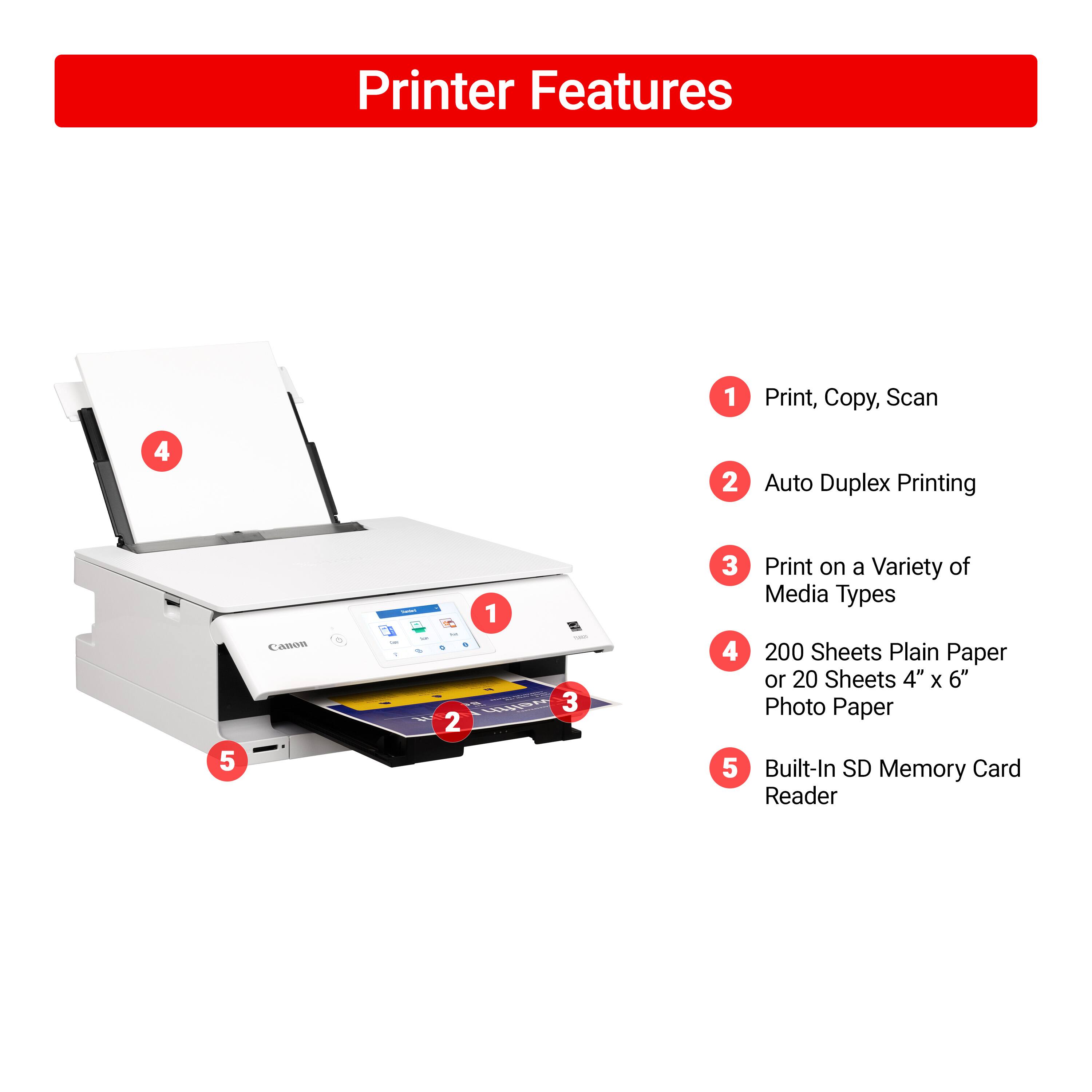 Printer Features:
1. Print, Copy, Scan
2. Auto Duplex Printing
3. Print on a Variety of Media Types (200 Sheets Plain Paper or 20 Sheets 4" X 6" Photo Paper)
4. Built-In SD Memory Card Reader
5. Calon - d - 1 L 3 2 3 4 5