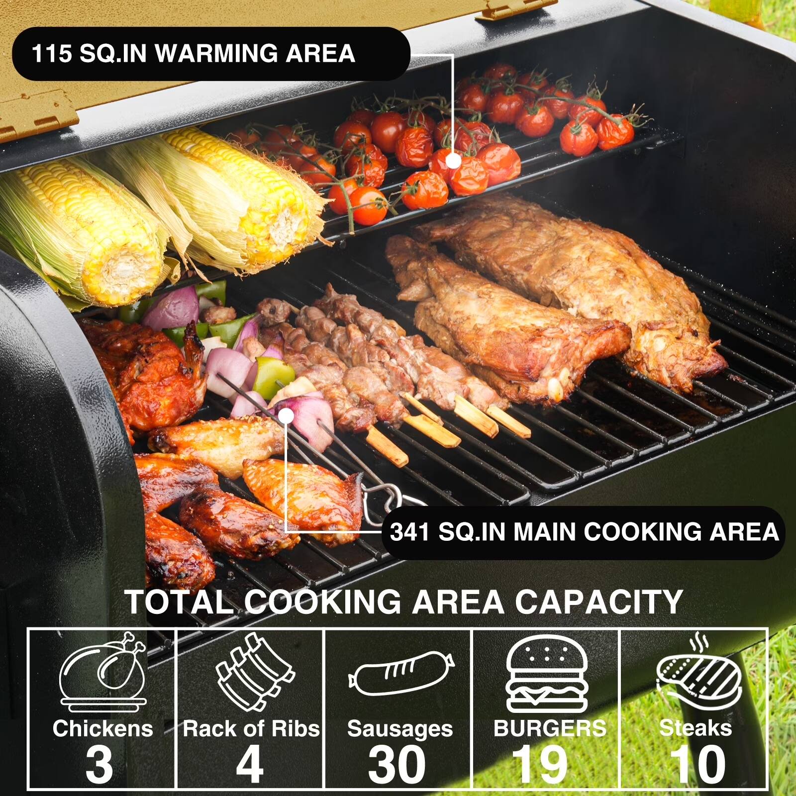 115 SQ.IN WARMING AREA  
341 SQ.IN MAIN COOKING AREA  
TOTAL COOKING AREA CAPACITY  
Chickens 3  
Rack of Ribs 4  
Sausages 30  
BURGERS 19  
Steaks 10