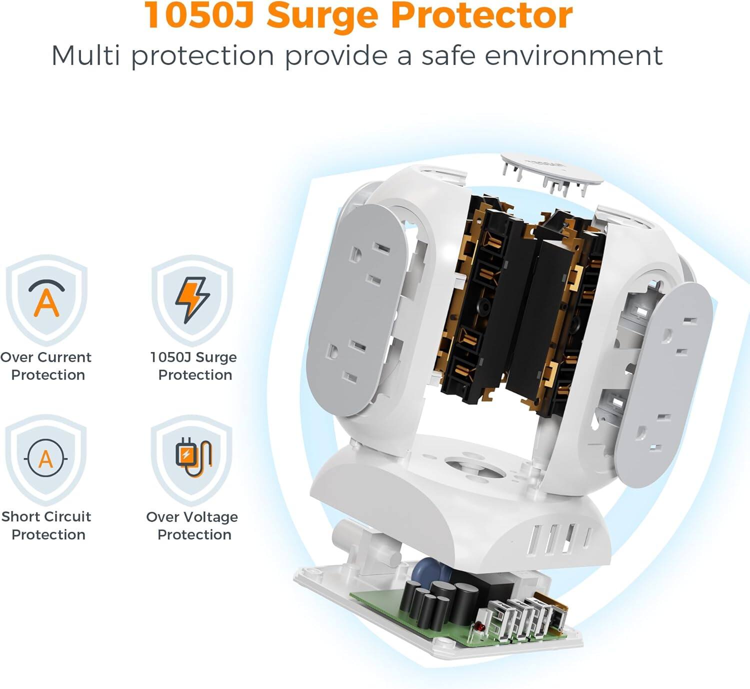 1050J Surge Protector  
Multi protection provide a safe environment  

- Over Current Protection  
- 1050J Surge Protection  
- Short Circuit Protection  
- Over Voltage Protection