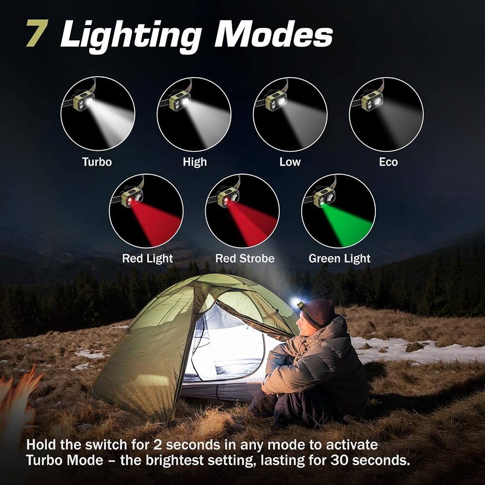 7 Lighting Modes

- Turbo
- High
- Low
- Eco
- Red Light
- Red Strobe
- Green Light

Hold the switch for 2 seconds in any mode to activate Turbo Mode – the brightest setting, lasting for 30 seconds.