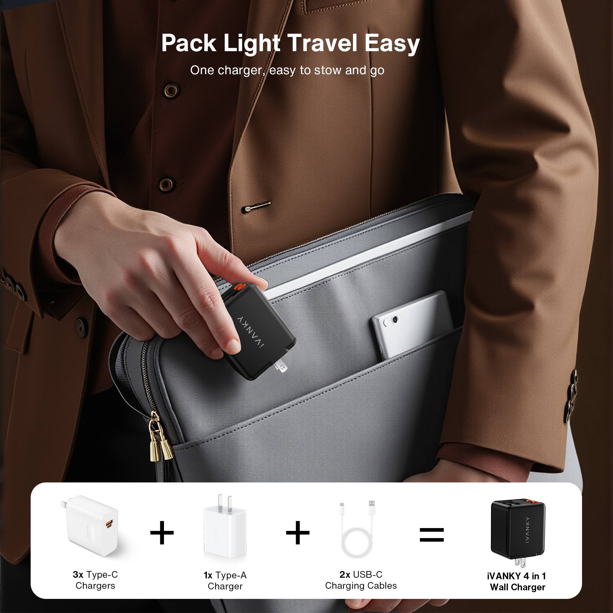 Pack Light Travel Easy One charger, easy to stow and go iVANKY 3x Type-C Chargers + 1x Type-A Charger + 2x USB-C Charging Cables = iVANKY 4 in 1 Wall Charger