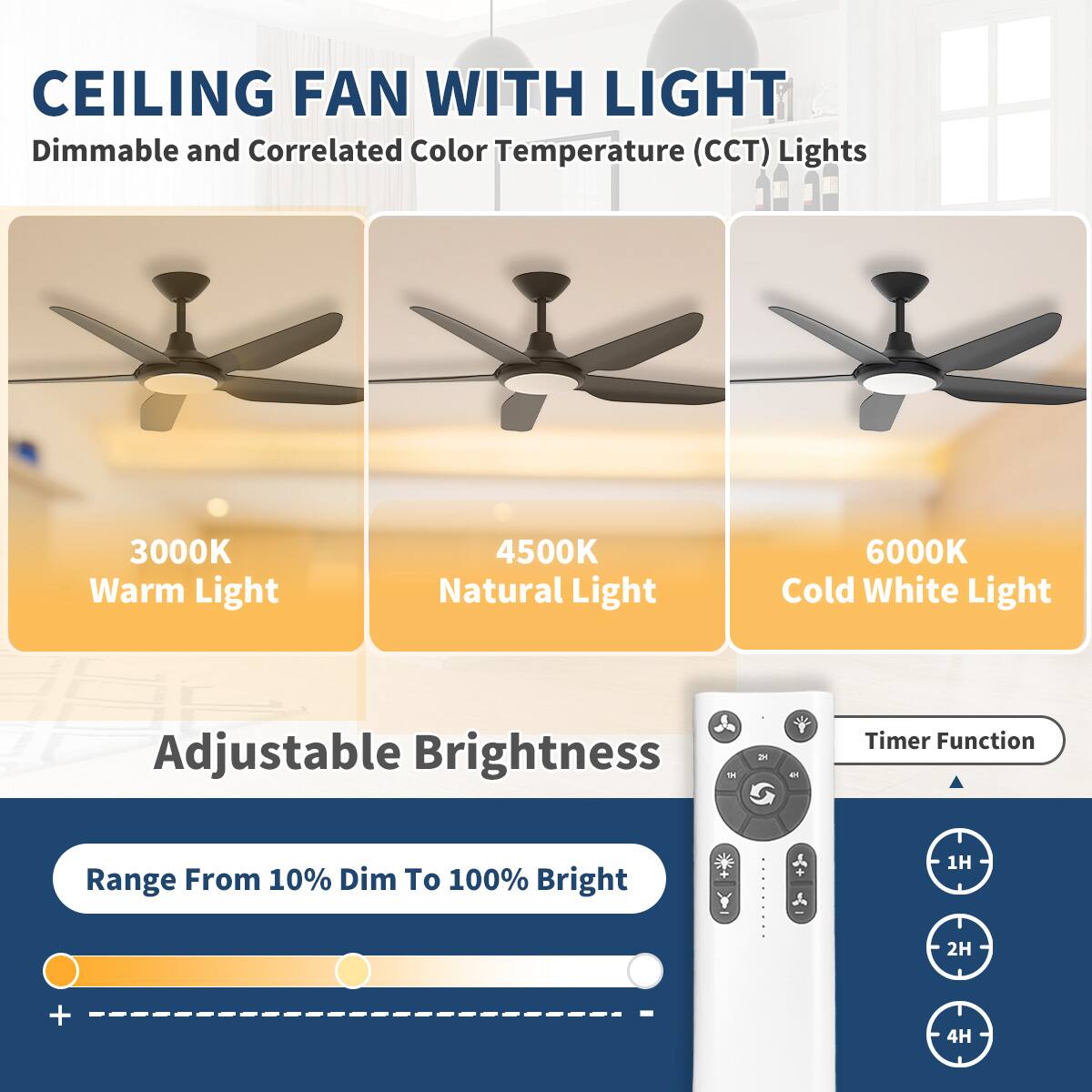 CEILING FAN WITH LIGHT

Dimmable and Correlated Color Temperature (CCT) Lights

- 3000K Warm Light
- 4500K Natural Light
- 6000K Cold White Light

Adjustable Brightness

- Range From 10% Dim To 100% Bright

Timer Function

- 1H
- 2H
- 4H