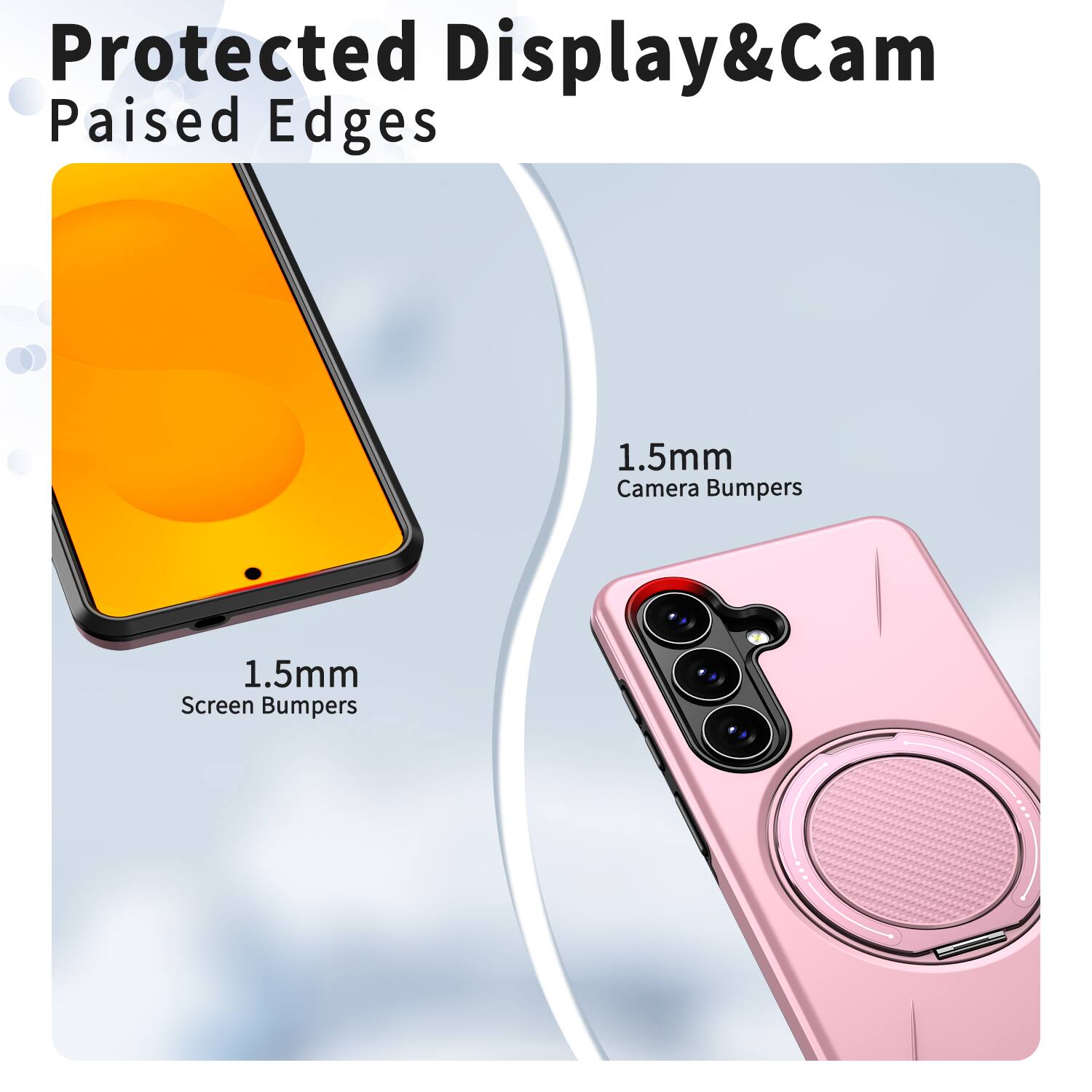 Protected Display & Cam  
Paised Edges  
1.5mm Camera Bumpers  
1.5mm Screen Bumpers