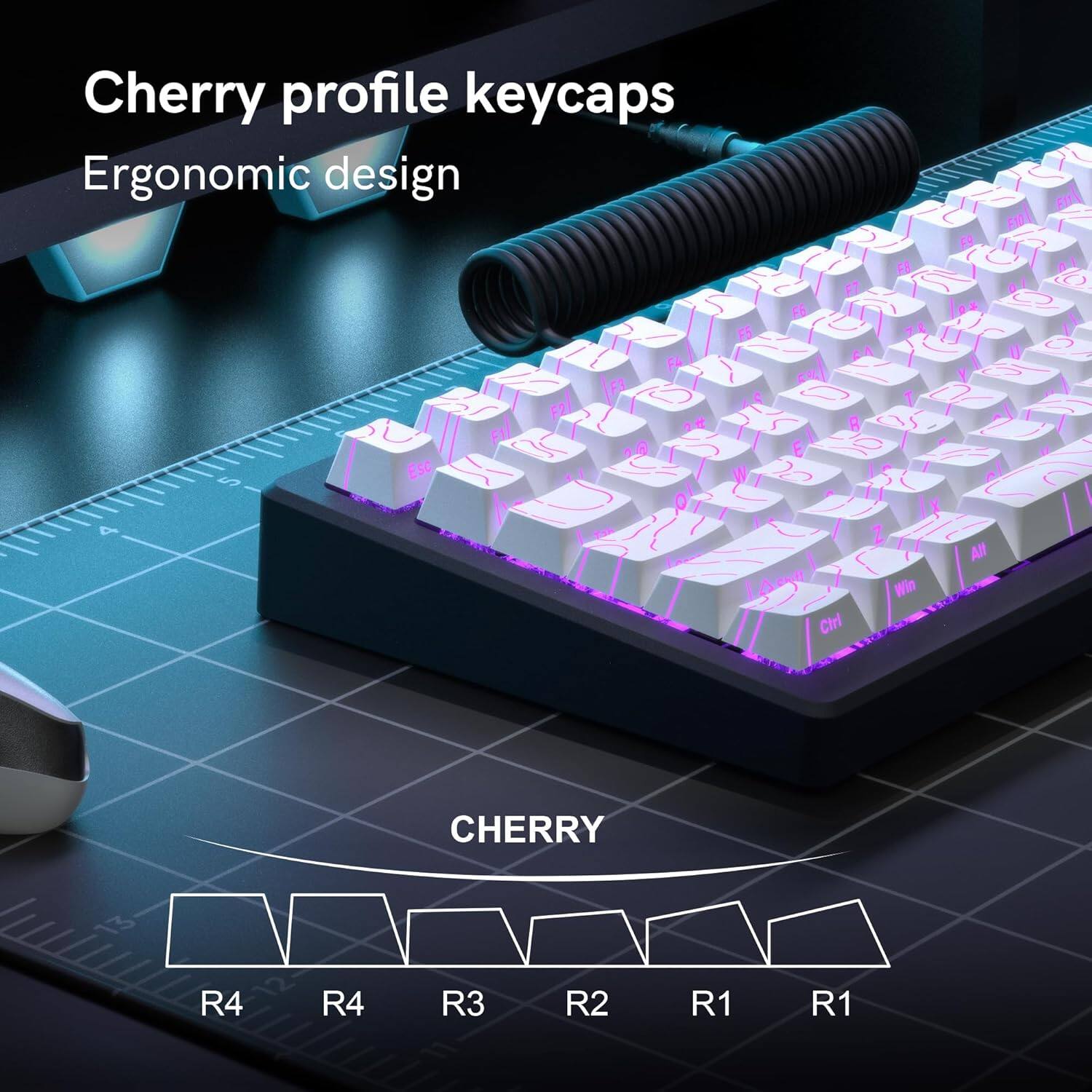 Cherry profile keycaps  
Ergonomic design  

F1D FA O Cirl Win All  

CHERRY 13 R4 R4 R3 R2 R1 R1
