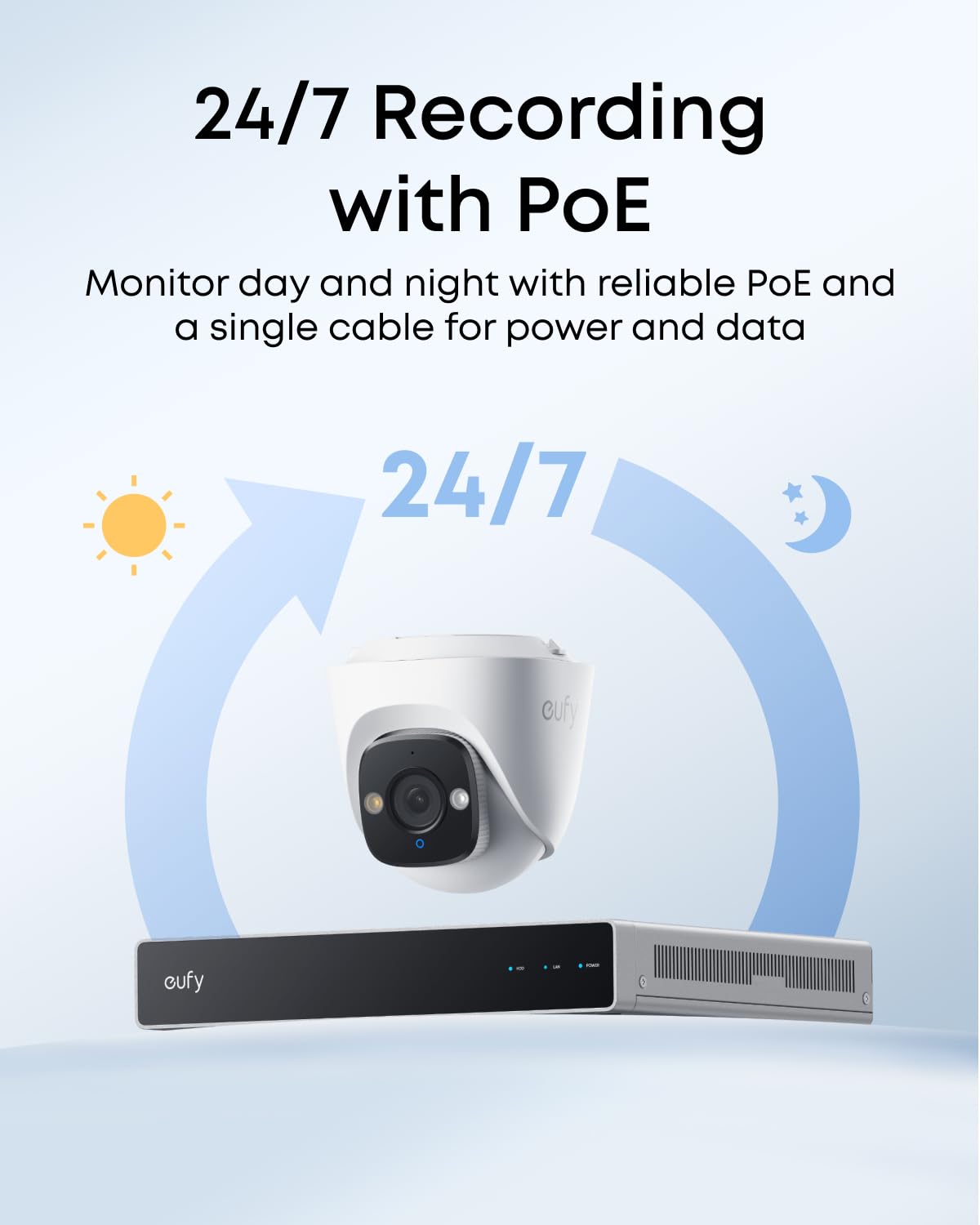 24/7 Recording with PoE

Monitor day and night with reliable PoE and a single cable for power and data

24/7