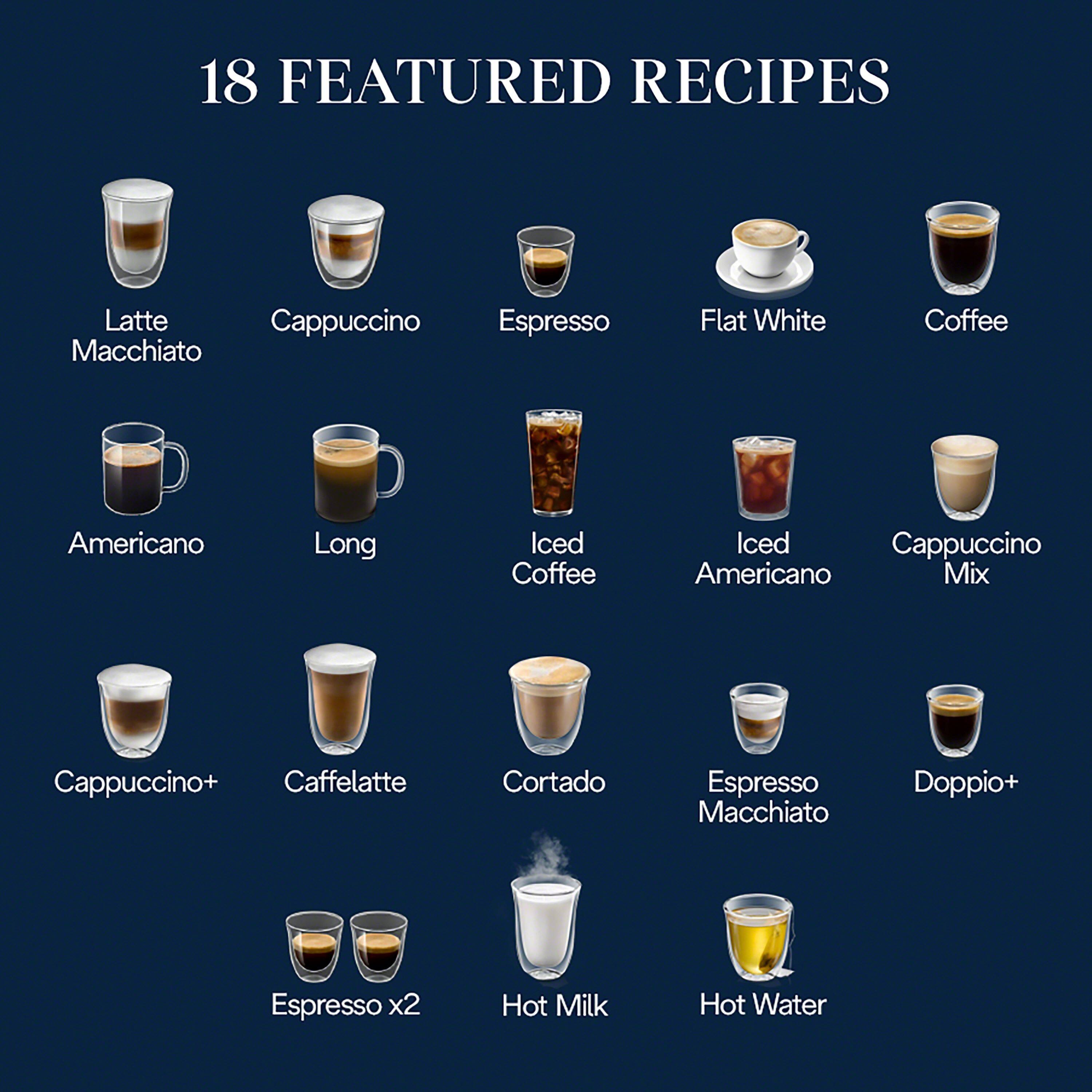 18 FEATURED RECIPES Latte Cappuccino Macchiato Espresso Flat White Coffee Americano Long Iced Coffee Iced Cappuccino Americano Mix Cappuccino+ Caffelatte Cortado Espresso Macchiato Doppio+ Espresso x2 Hot Milk Hot Water