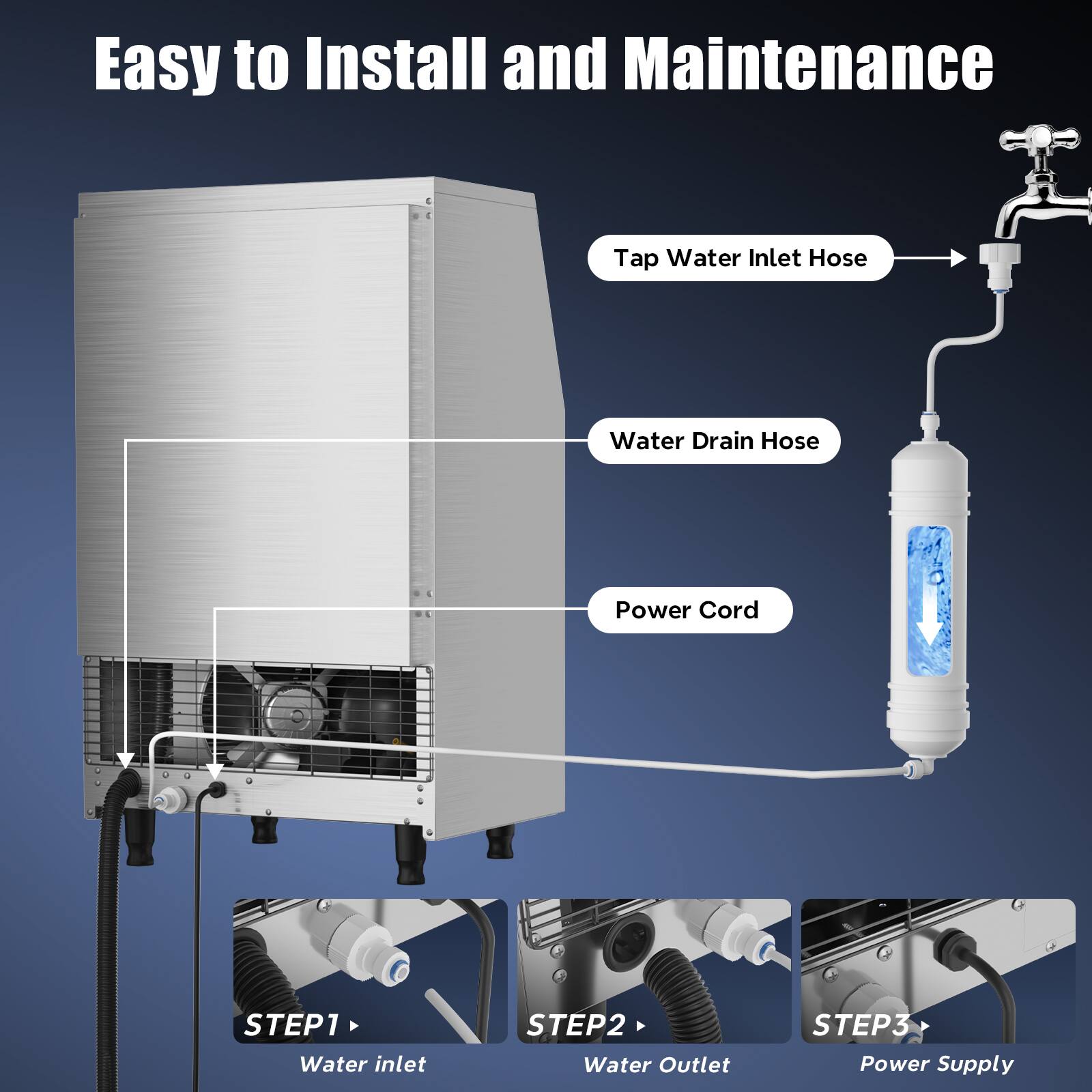 Easy to Install and Maintenance

- Tap Water Inlet Hose
- Water Drain Hose
- Power Cord

STEP1: Water Inlet
STEP2: Water Outlet
STEP3: Power Supply