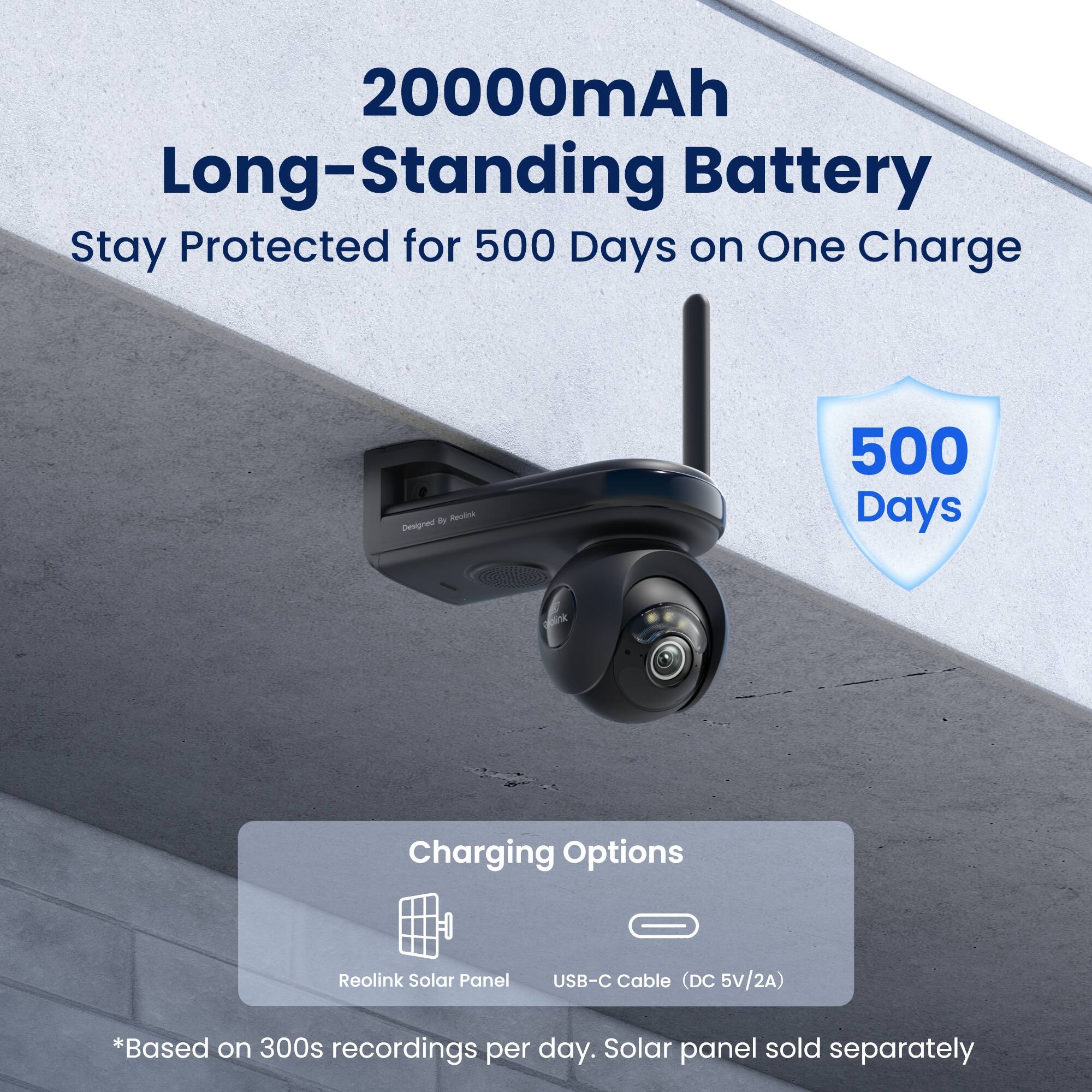 20000mAh Long-Standing Battery Stay Protected for 500 Days on One Charge

By Reolink Designed

500 Days

Charging Options
Reolink Solar Panel
USB-C Cable (DC 5V/2A)

*Based on 300s recordings per day. Solar panel sold separately