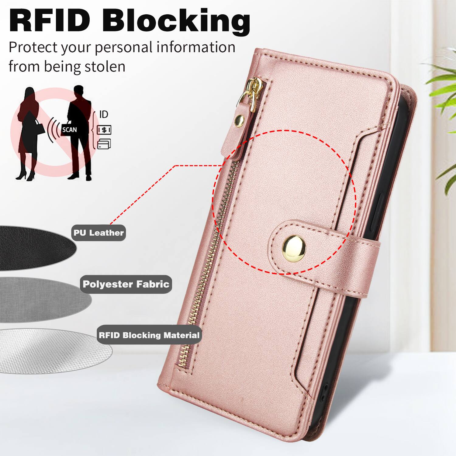 RFID Blocking  
Protect your personal information from being stolen  

- PU Leather  
- Polyester Fabric  
- RFID Blocking Material