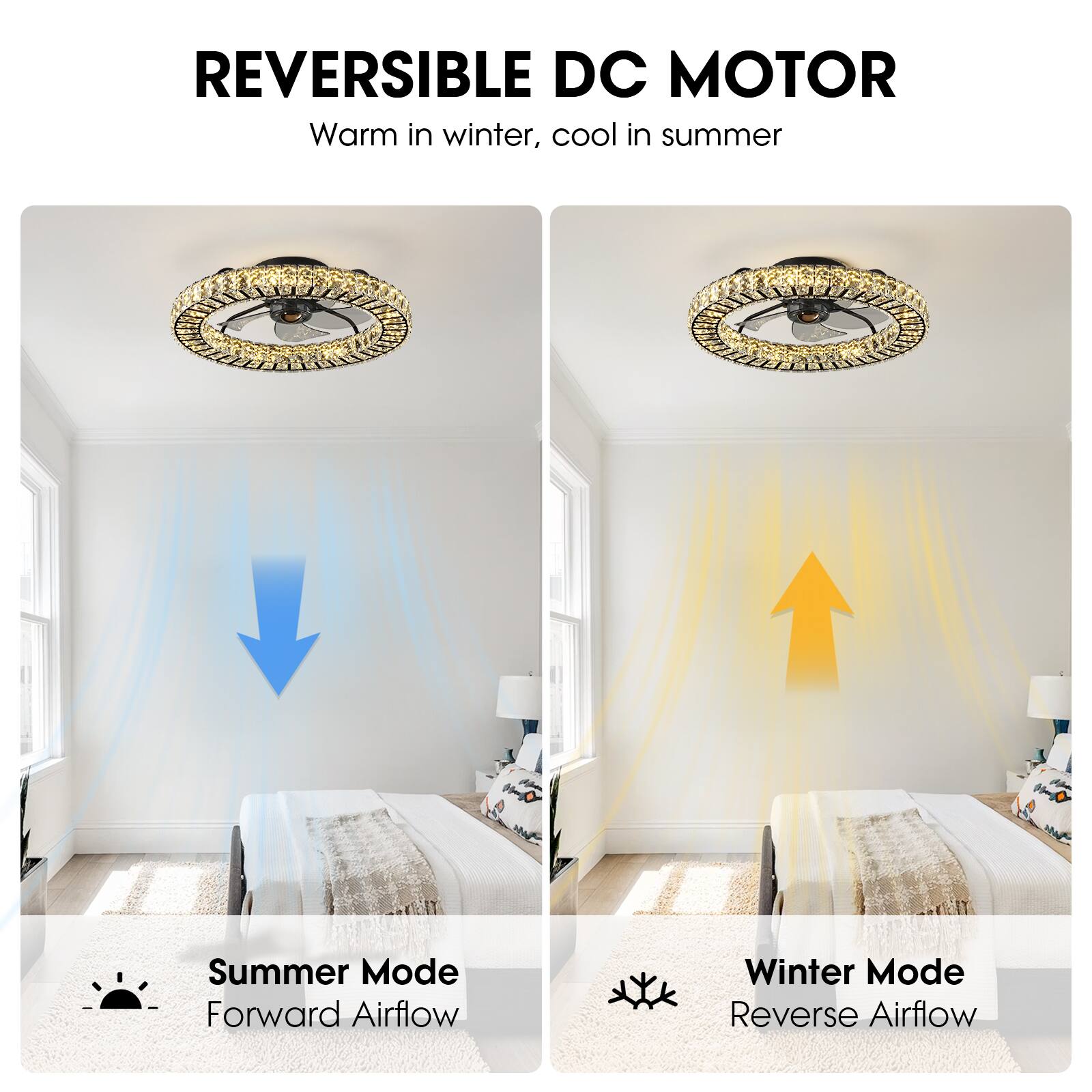 REVERSIBLE DC MOTOR  
Warm in winter, cool in summer  

Summer Mode  
Forward Airflow  

Winter Mode  
Reverse Airflow