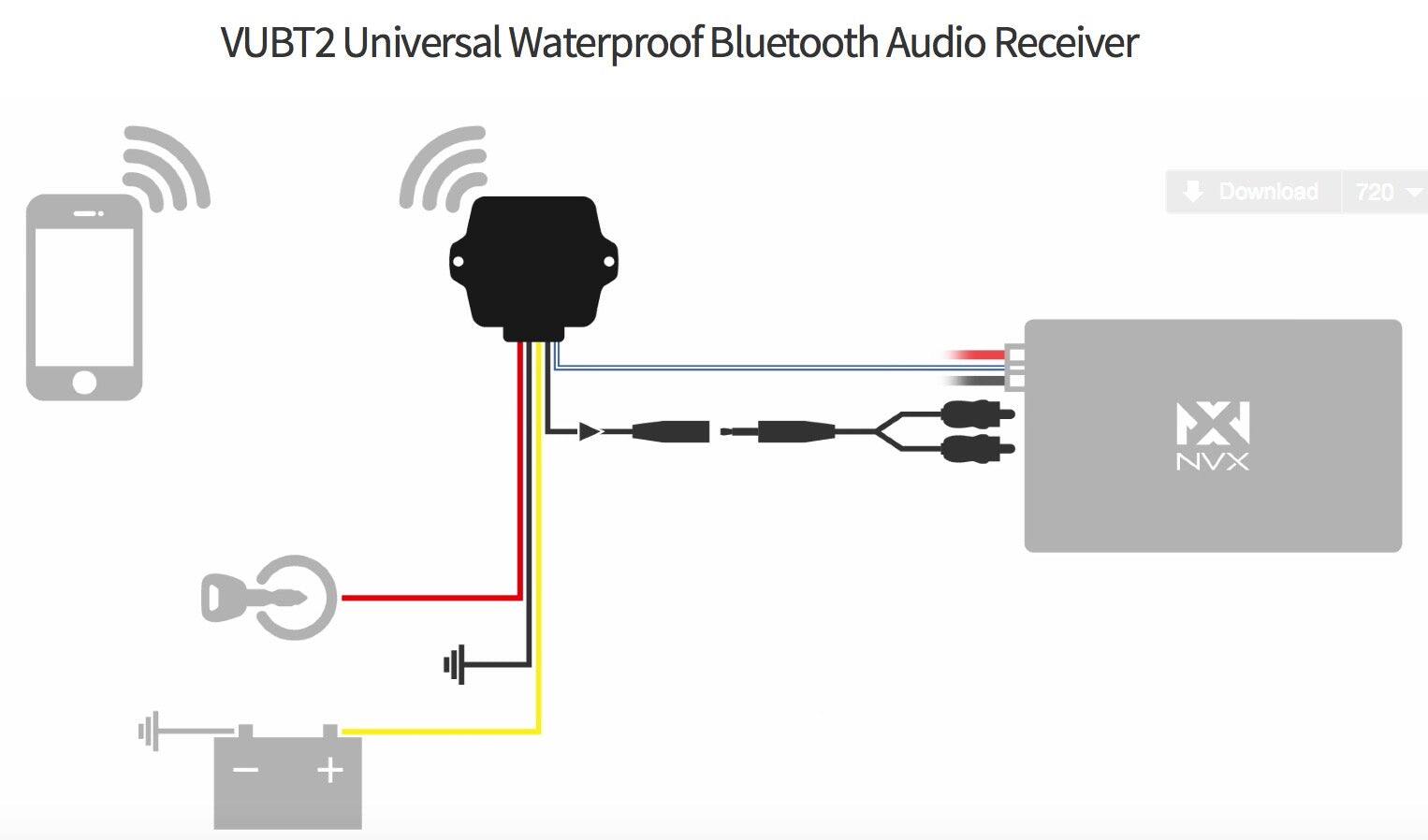 VUBT2 Universal Waterproof Bluetooth Audio Receiver

Download 720 NX NVX