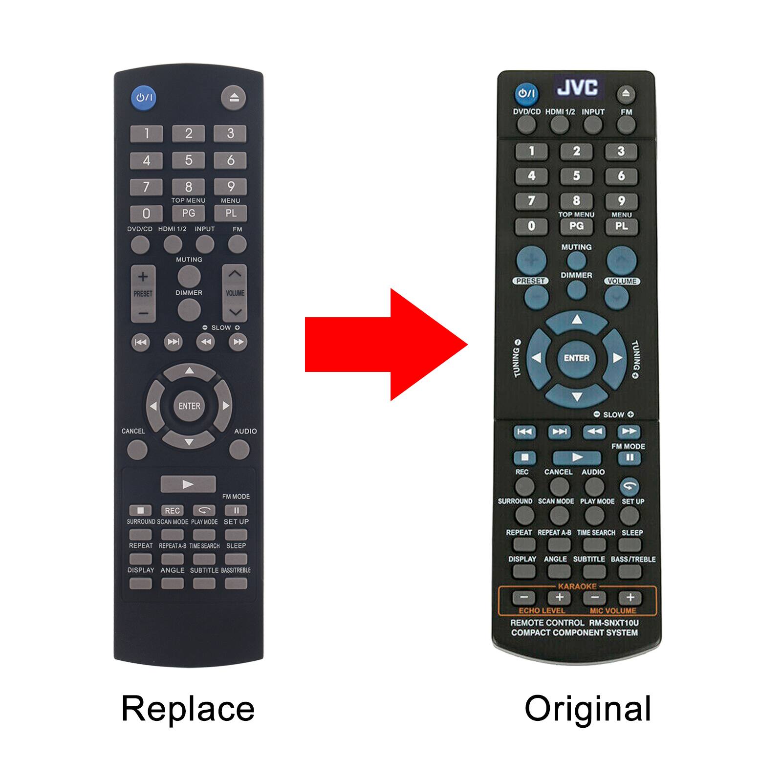 Replace

JVC DVDC/HDMI 1/2 INPUT FM 1 2 3 4 5 6 7 8 9 FUP MENU MENU 0 PG PL OVDICD HOM SIP INPUT FM 1 4 7 0 2 5 8 TOP MENU PG 3 6 9 MENU PL MUTING MUTING + PRESET DIMMER 1 DIMMER PRESET VOUME H N SLOW a . TUNING ENTER DHINUT ENTER SLOW CANCEL AUDIO |4 |4 44 FM MODE " REC CANCEL AUDIO FM MODE EC 1 SURKDUND SCAN MODE nAr BCO SET UP SURROUND SCAN MODE PLAY MODE SET UP REPEAT REPEAT AB TIME SEARCH SLEFP REPEAT REPEATAB TME SEARCH SLEEP DISPLAY ANGLE SURTITLE BASSORBI DISPLAY ANGLE SUBTITLE BASS/TREBLE KARAOKE + ECHO LEVEL MIC VOLUME REMOTE CONTROL RM-SNXT10U COMPACT COMPONENT SYSTEM

Original
