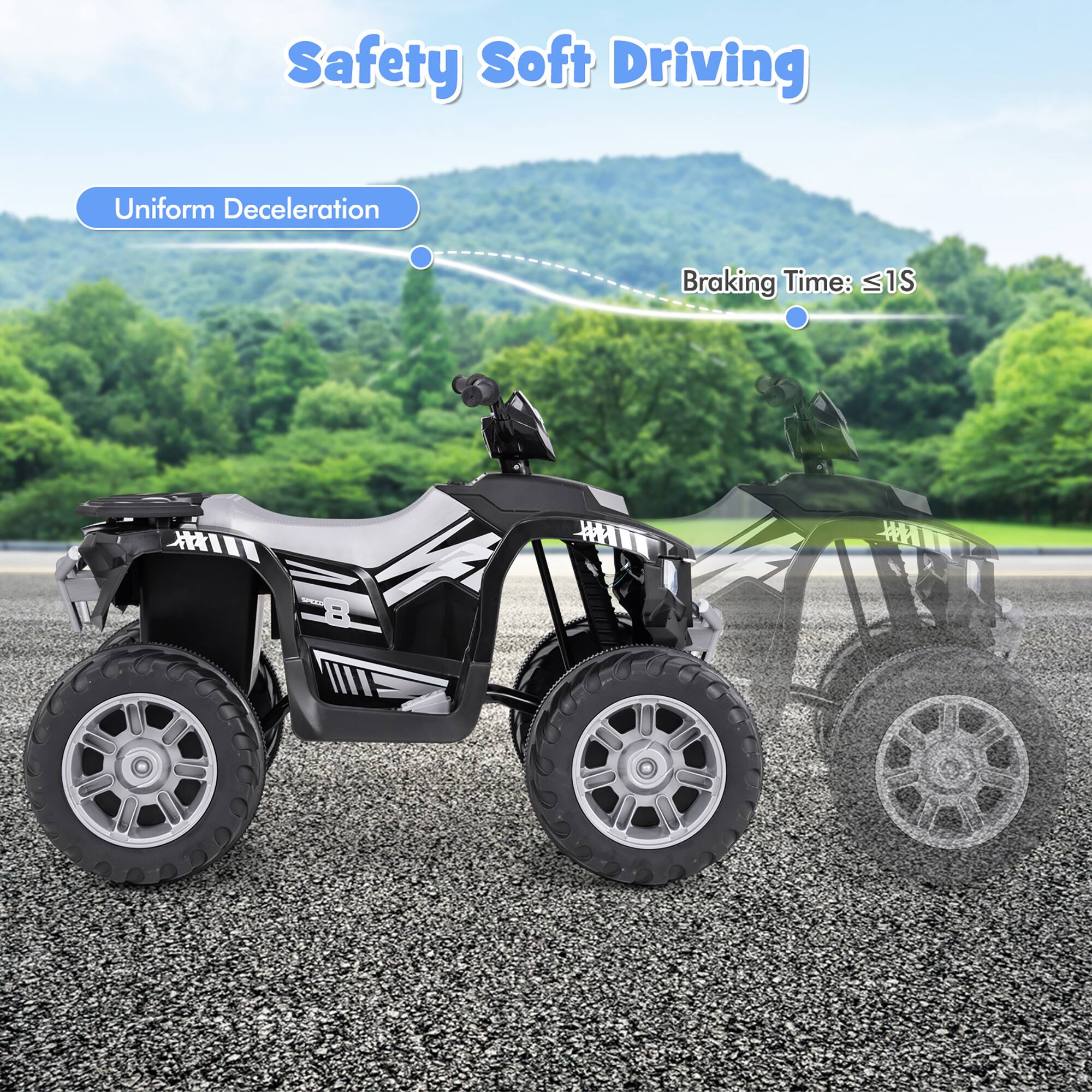 Safety Soft Driving

Uniform Deceleration

Braking Time: ≤1S