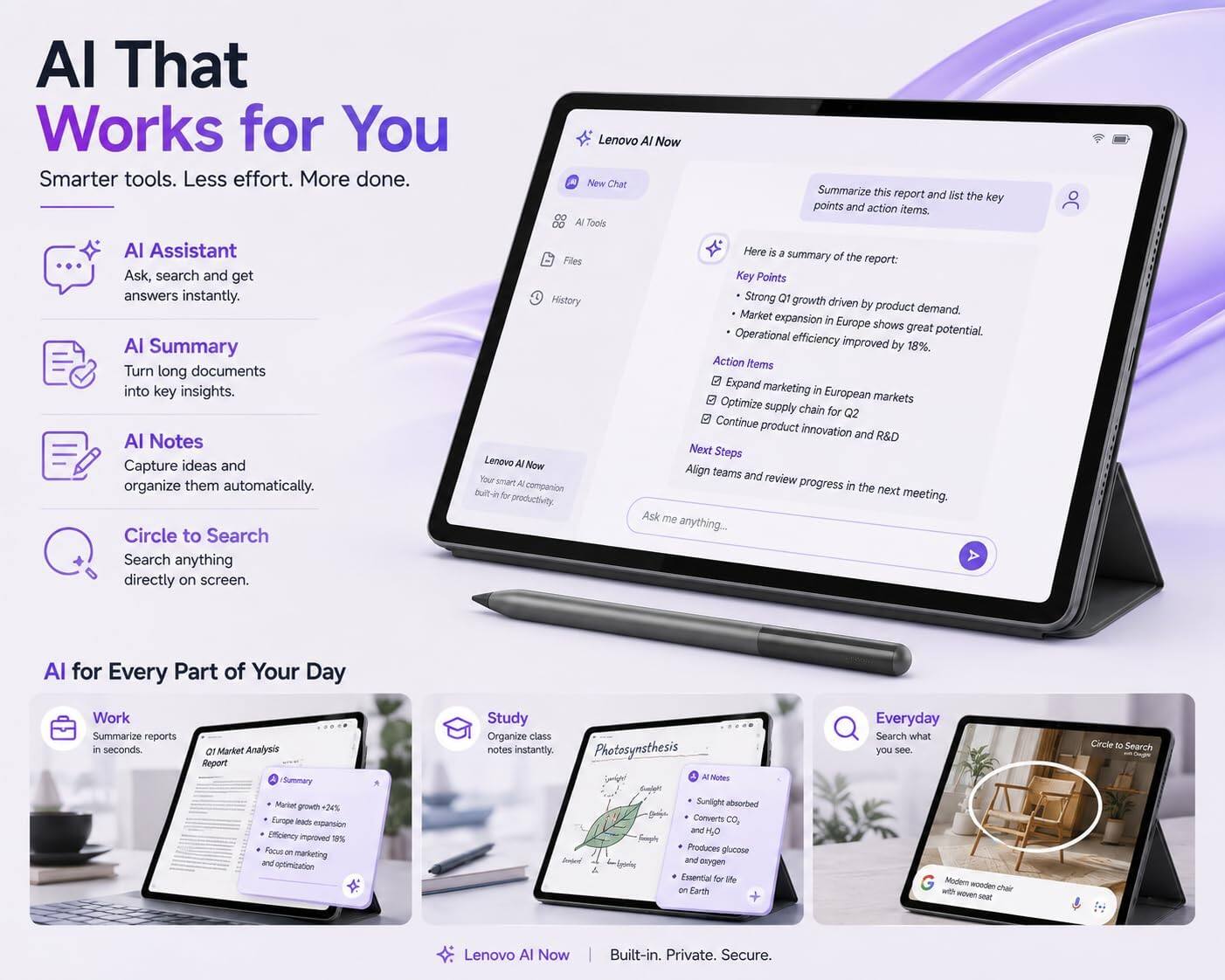 AI That Works for You  
Smarter tools. Less effort. More done.

Lenovo AI Now  
AI Assistant  
Ask, search and get answers instantly.  
AI Summary  
Turn long documents into key insights.  
AI Notes  
Capture ideas and organize them automatically.  
Circle to Search  
Search anything directly on screen.  

Files History  
Lenovo AI Now  
Your smart AI for productivity.  

Here is a summary of the report:  
Key Points  
- Strong Q1 growth driven by product demand.  
- Market expansion in Europe shows great potential.  
- Operational efficiency improved by 18%.  

Action Items  
- Expand marketing in European markets  
- Optimize supply chain for Q2  
- Continue product innovation and R&D  

Next Steps  
- Align teams and review progress in the next meeting.  

Ask me anything...

AI for Every Part of Your Day  
Work  
Summarize reports in seconds.  
QT Market Analysis Report  
Study  
Organize class notes instantly.  
Photosynthesis Notes  
Everyday  
Search what you see.  
Circle to Search