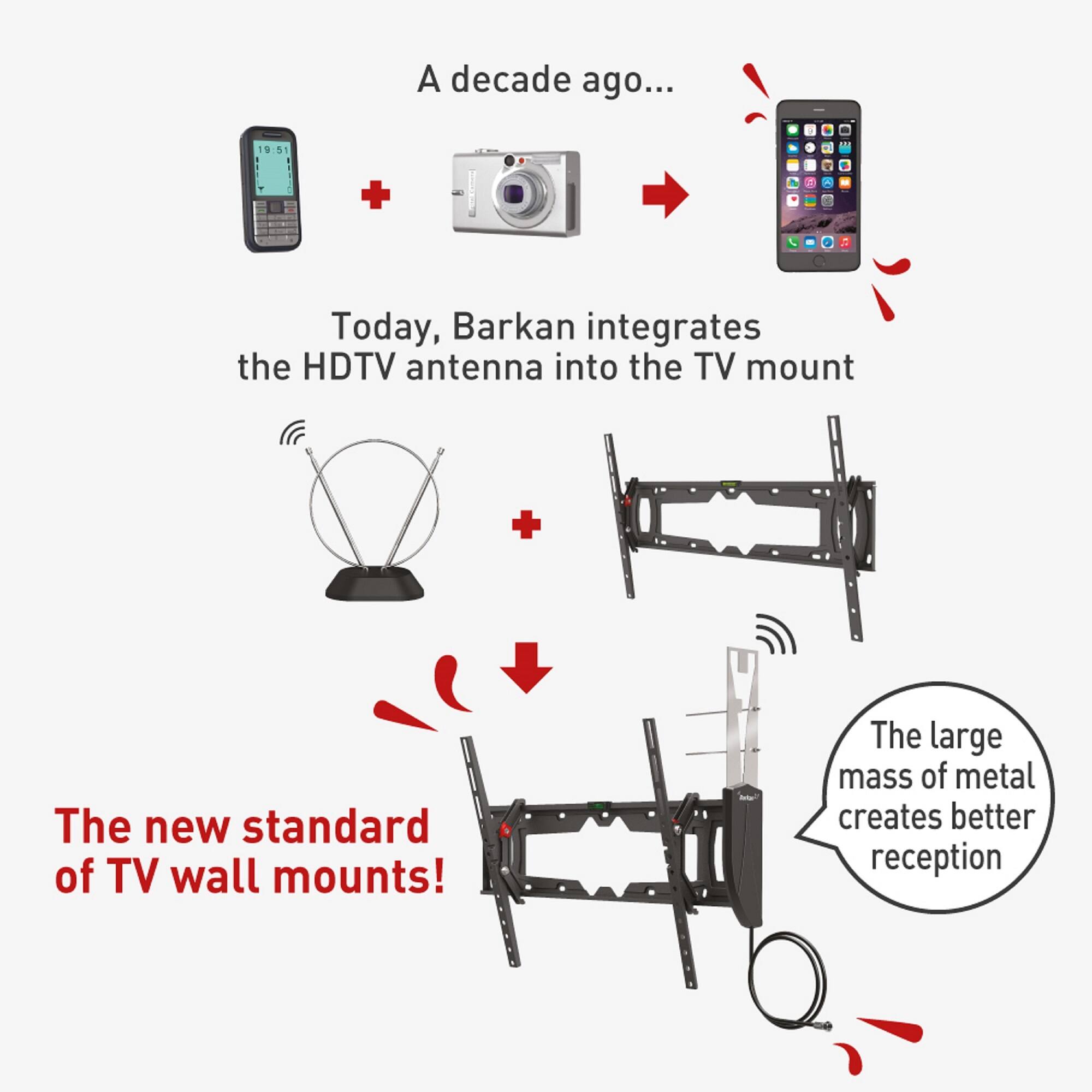 A decade ago...

Today, Barkan integrates the HDTV antenna into the TV mount

The new standard of TV wall mounts!

The large mass of metal creates better reception