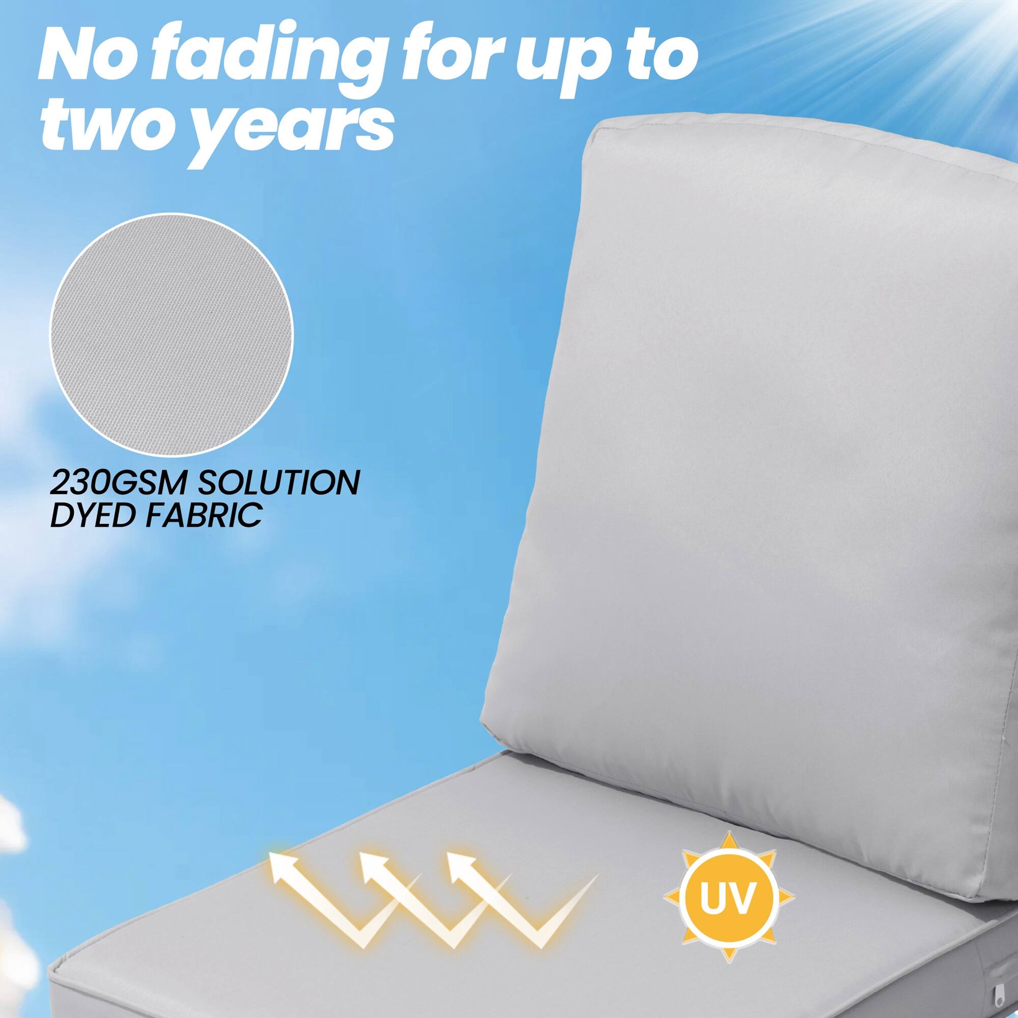 No fading for up to two years

230GSM SOLUTION DYED FABRIC

UV