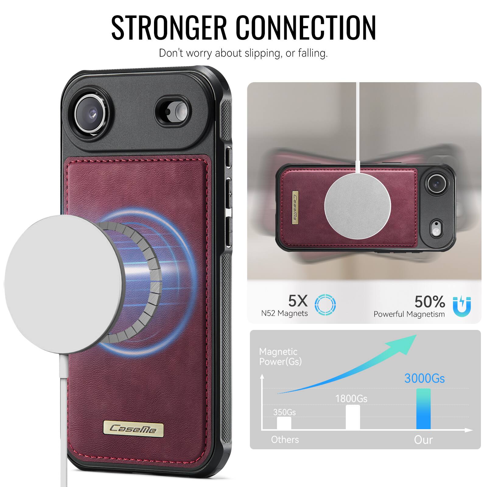 STRONGER CONNECTION  
Don't worry about slipping, or falling.  

Lesalia  
5X N52 Magnets  
50% Powerful Magnetism  

Magnetic Power(Gs)  
3000Gs  
CaseMe 350Gs  
Others 1800Gs