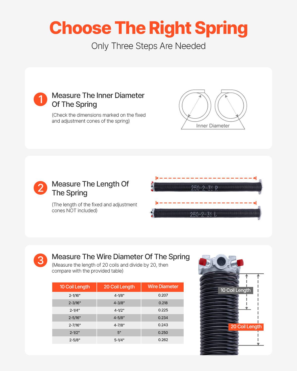 Choose The Right Spring  
Only Three Steps Are Needed  

1. Measure The Inner Diameter Of The Spring  
   (Check the dimensions marked on the fixed and adjustment cones of the spring)  

2. Measure The Length Of The Spring  
   (The length of the fixed and adjustment cones NOT included)  

3. Measure The Wire Diameter Of The Spring  
   (Measure the length of 20 coils and divide by 20, then compare with the provided table)  

| 10 Coil Length | 20 Coil Length | Wire Diameter |
|---------------|---------------|--------------|
| 2-1/16"        | 4-1/8"         | 0.207        |
| 2-3/16"        | 4-3/8"         | 0.218        |
| 2-1/4"         | 4-1/2"         | 0.225        |
| 2-5/16"        | 4-5/8"         | 0.234        |
| 2-7/16"        | 4-7/8"         | 0.243
