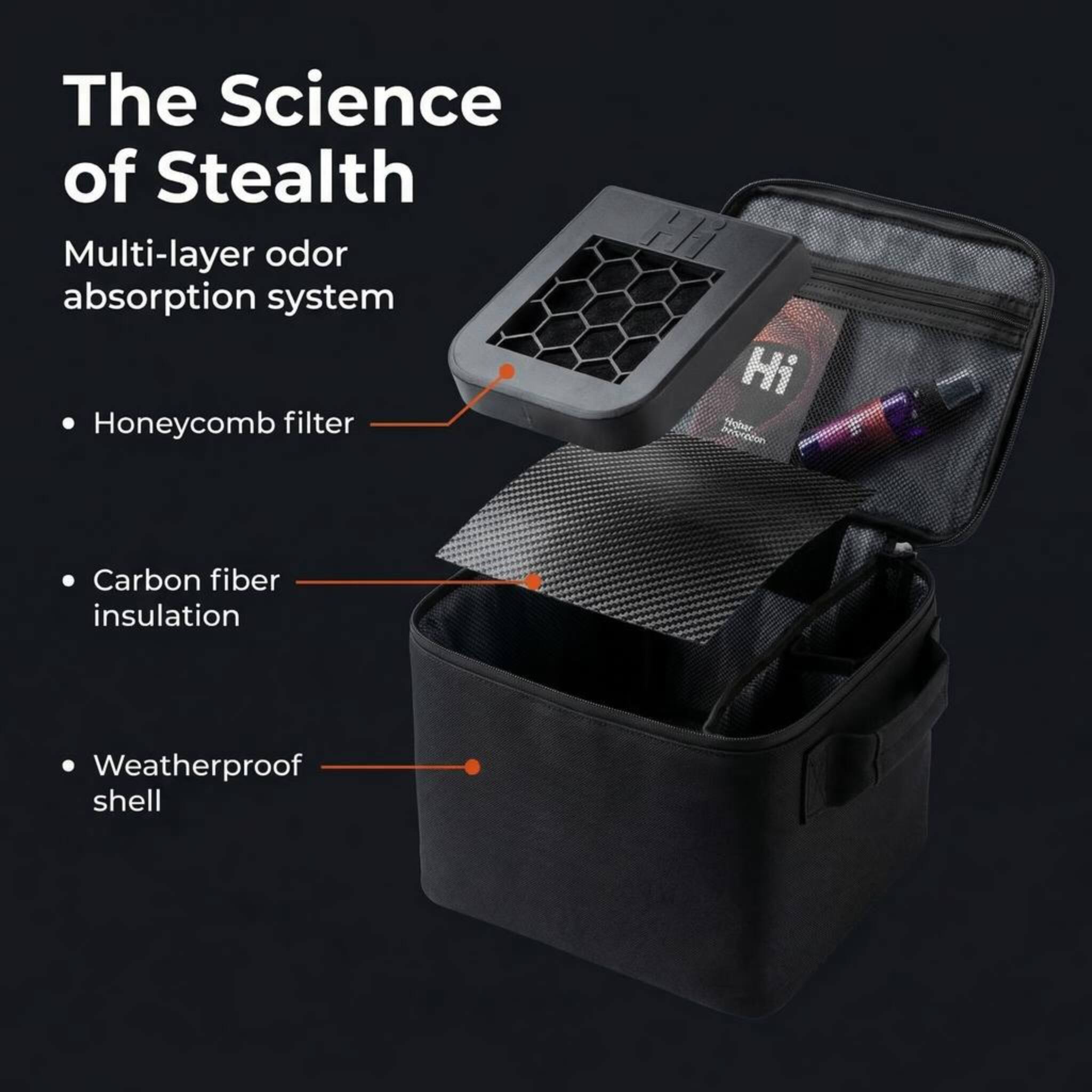 The Science of Stealth  
Multi-layer odor absorption system  
- Honeycomb filter  
- Carbon fiber insulation  
- Weatherproof shell