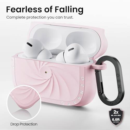 Fearless of Falling  
Complete protection you can trust.  
Drop Protection  
5  
Z O Z ORNA Z A Y G  
2x MIL-S7D-8100  
6.6ft
