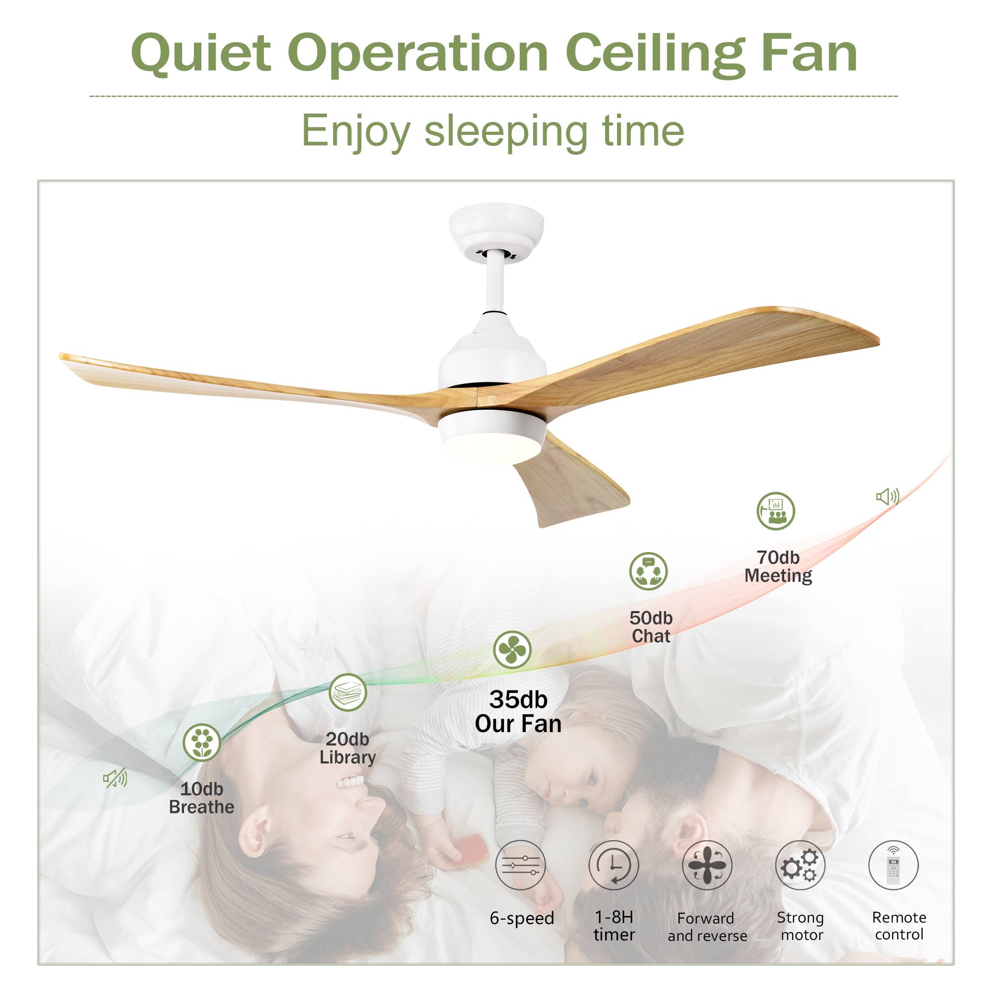 Quiet Operation Ceiling Fan  
Enjoy sleeping time  

- Meeting: 70db  
- Chat: 50db  
- Breathe: 10db  
- Library: 20db  
- Our Fan: 35db  

Features:  
- 6-speed  
- 1-8H timer  
- Forward and reverse  
- Strong motor  
- Remote control