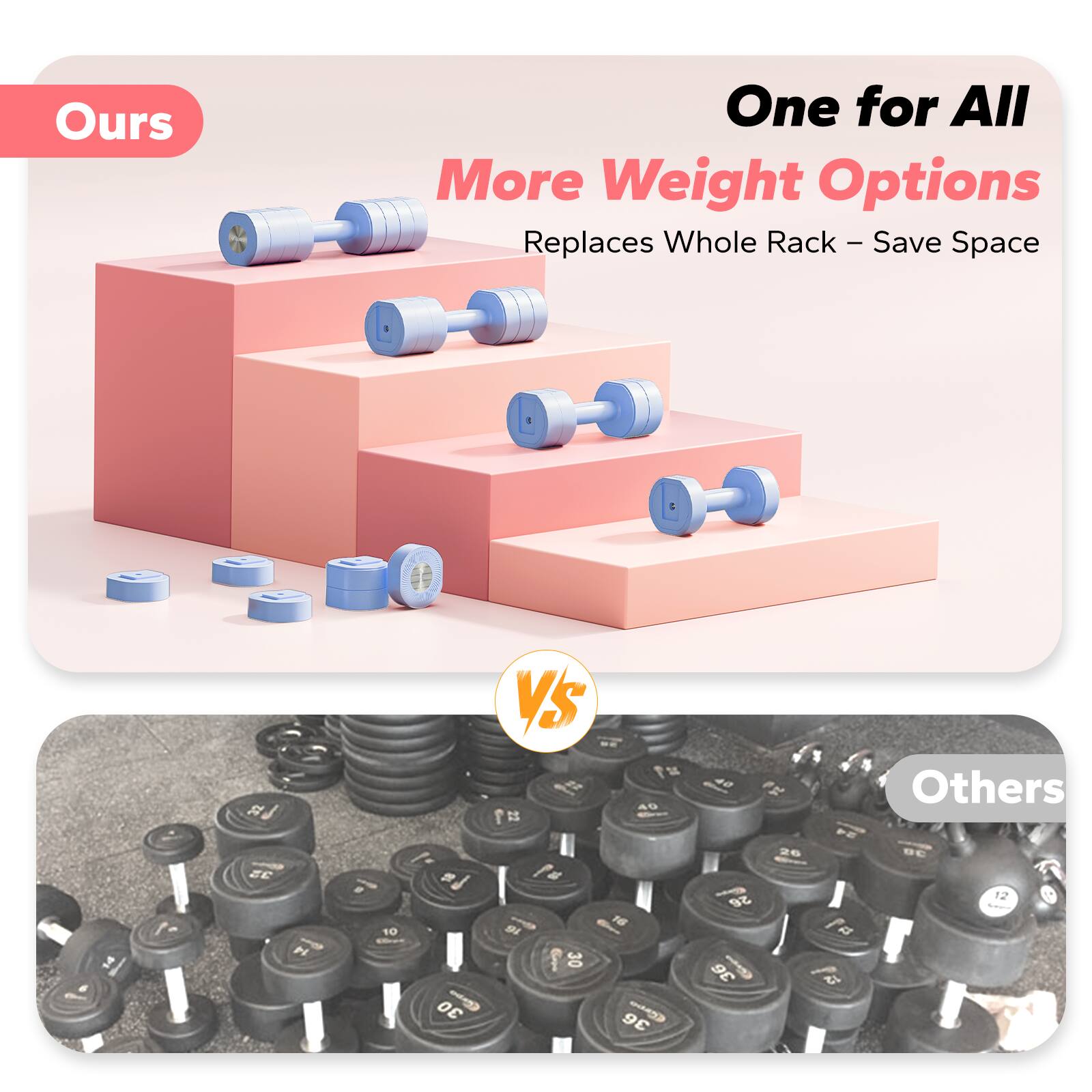 One for All  
More Weight Options  
Replaces Whole Rack – Save Space  

Ours  
Vs  
Others