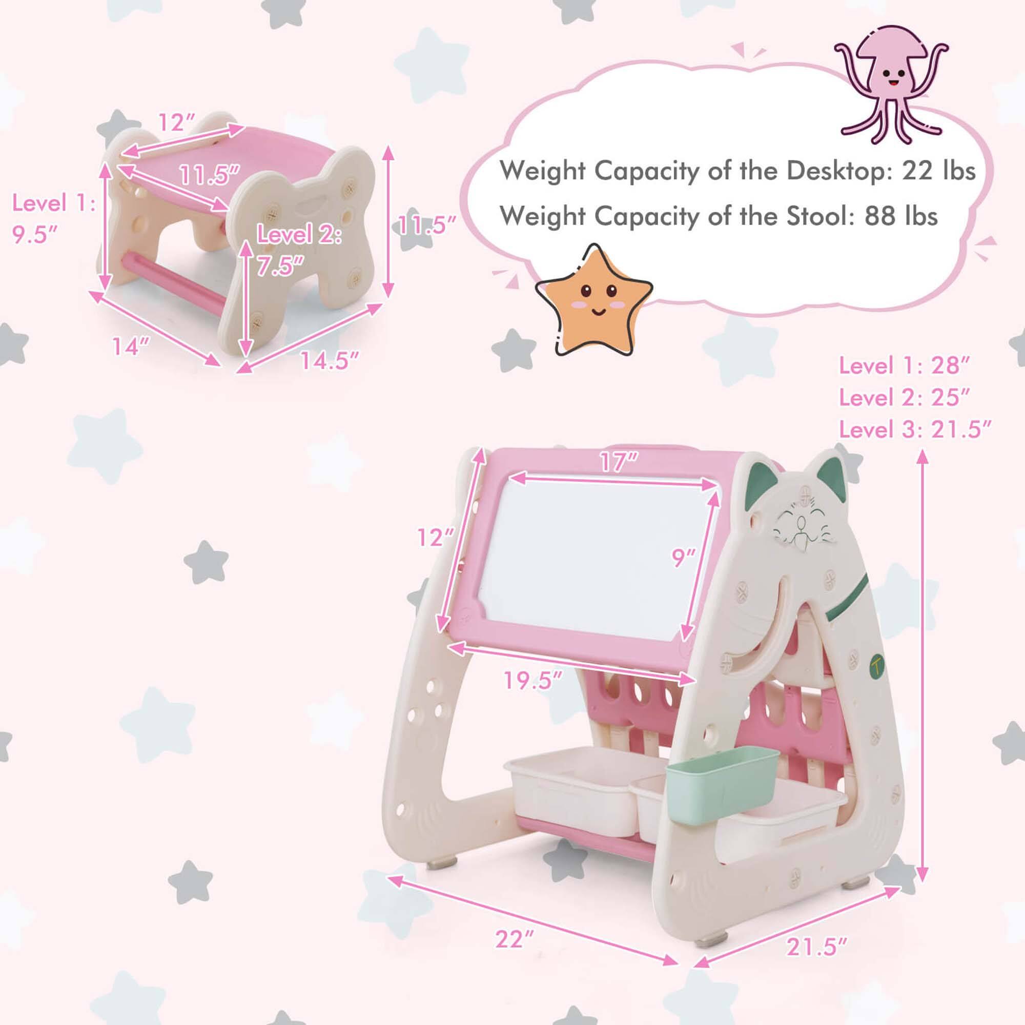 The text on the image is grouped and corrected as follows:

1. Weight Capacity of the Desktop: 22 lbs
2. Weight Capacity of the Stool: 88 lbs
3. Level 1: 9.5"
4. Level 2: 11.5"
5. Level 3: 21.5"
6. 12"
7. 14"
8. 14.5"
9. 17"
10. 28"
11. 25"
12. 21.5"
13. 9"
14. 19.5"
15. 22"
16. 22"
17. 21.5"