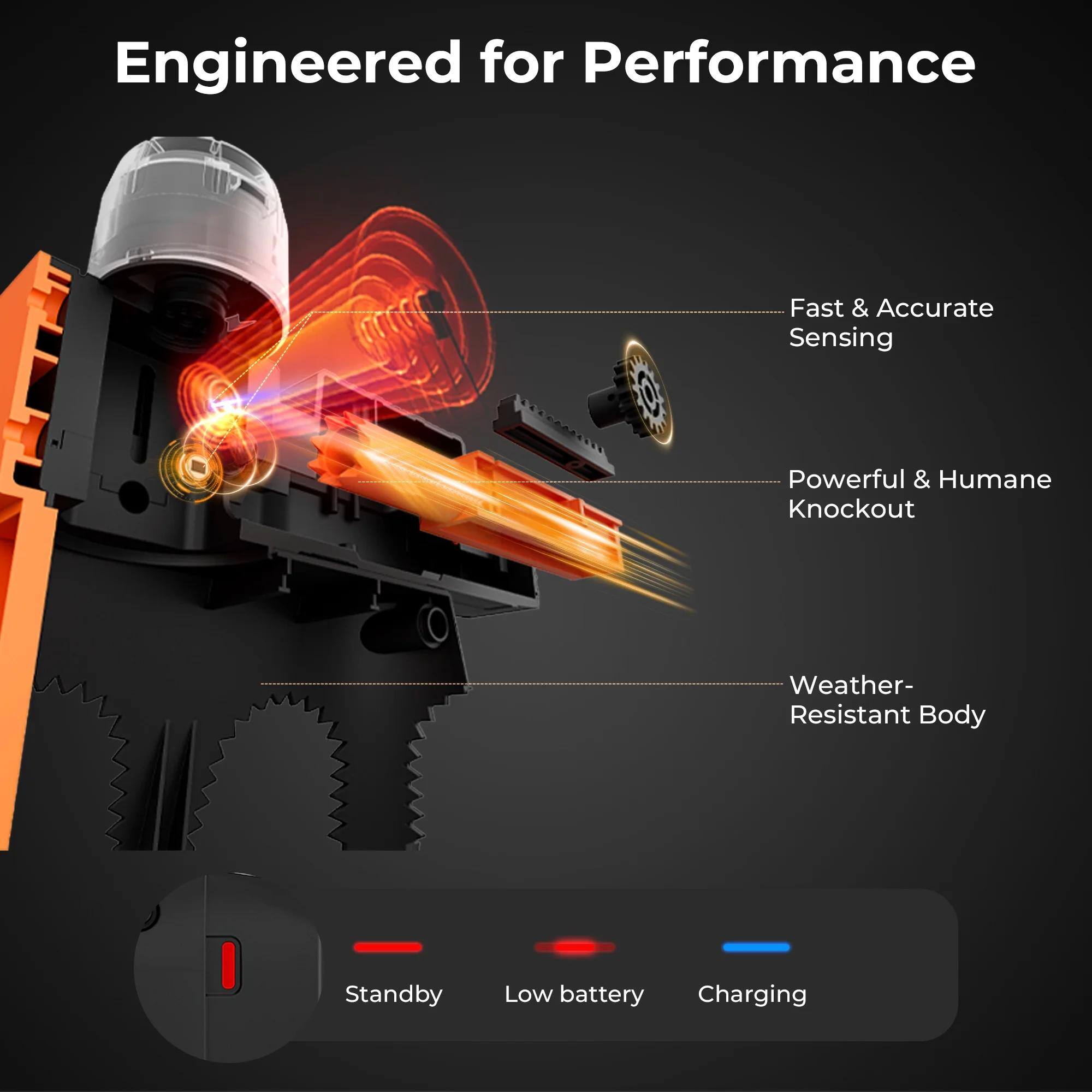 Engineered for Performance

- Fast & Accurate Sensing
- Powerful & Humane Knockout
- Weather-Resistant Body

Standby
Low battery
Charging