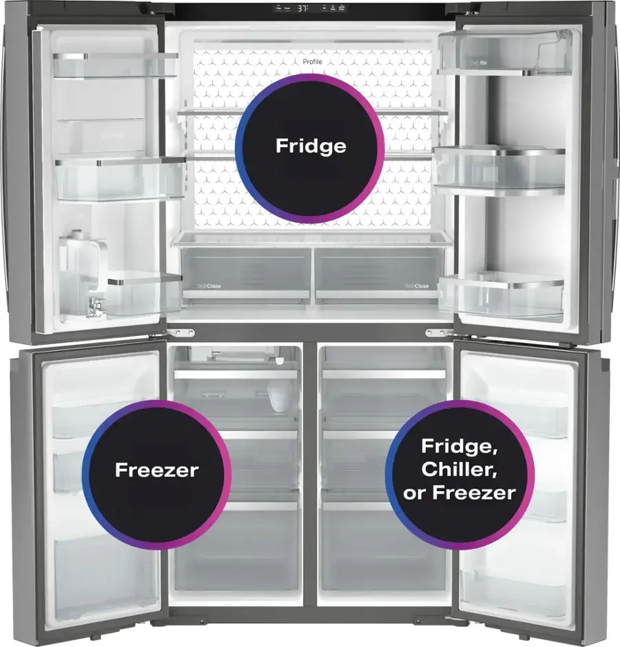 The text on the image reads: "Choose Fridge, Chiller, or Freezer."