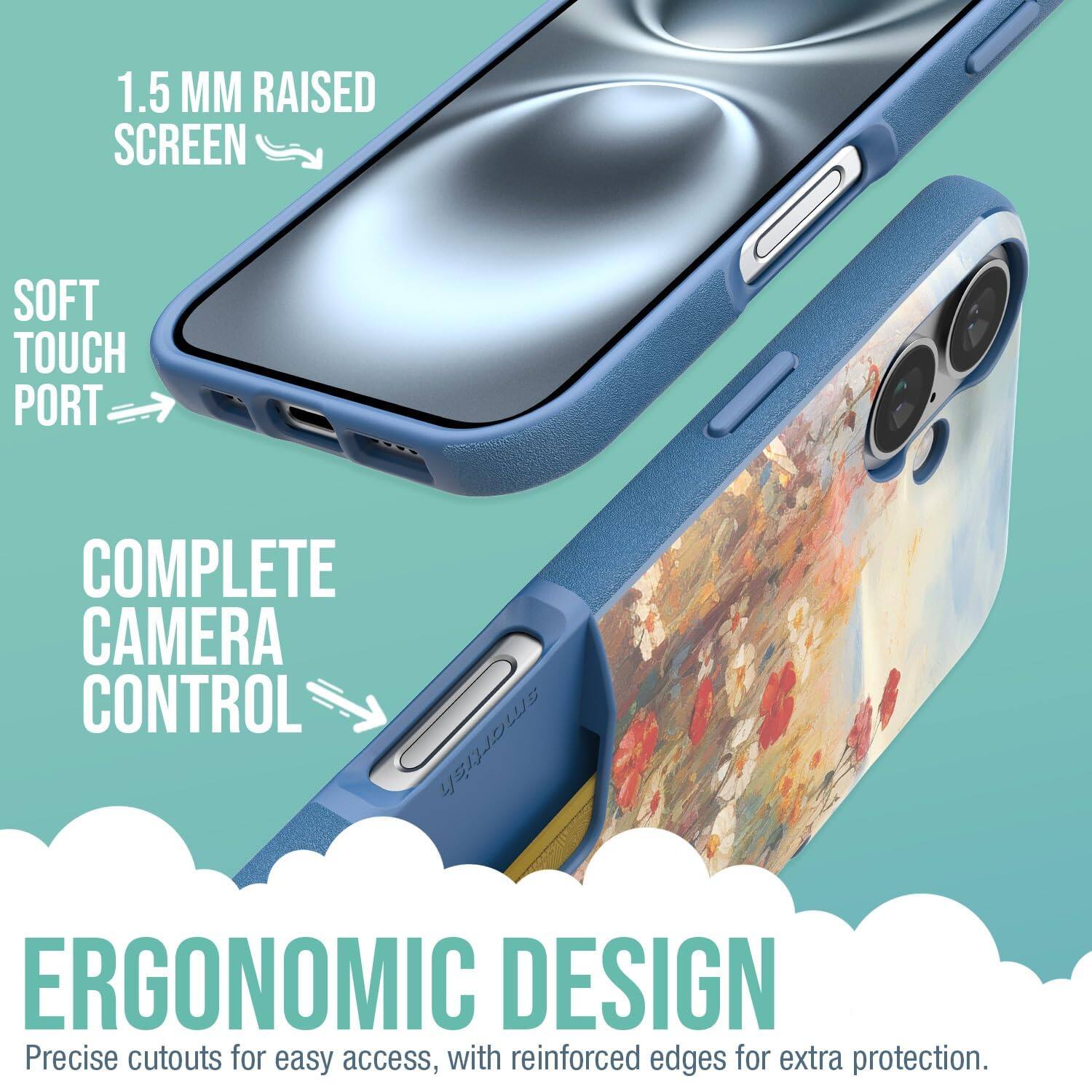 1.5 MM RAISED SCREEN SOFT TOUCH PORT COMPLETE CAMERA CONTROL ERGONOMIC DESIGN Precise cutouts for easy access, with reinforced edges for extra protection.