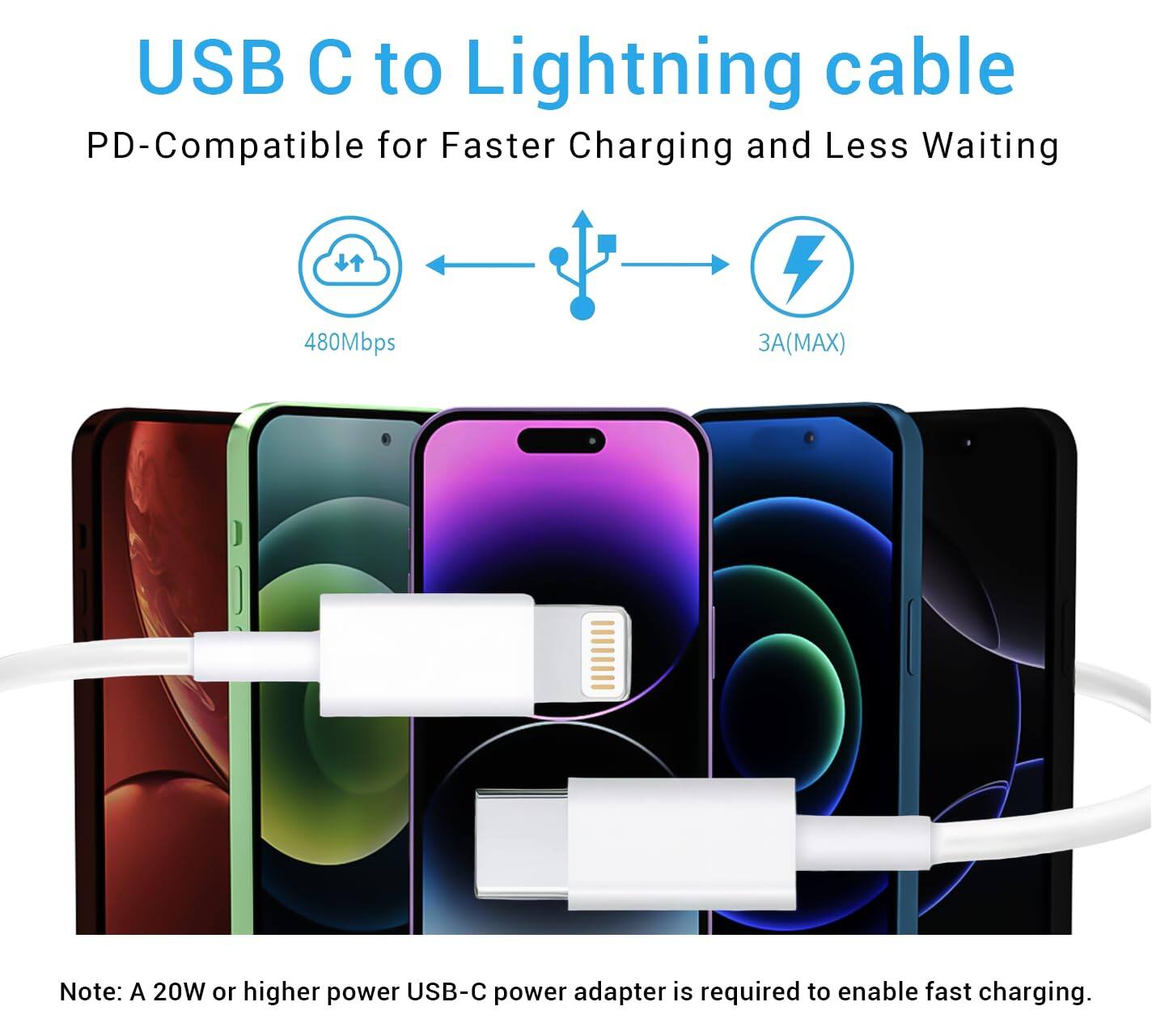USB C to Lightning cable PD-Compatible for Faster Charging and Less Waiting

480Mbps

Note: A 20W or higher power USB-C power adapter is required to enable fast charging.
