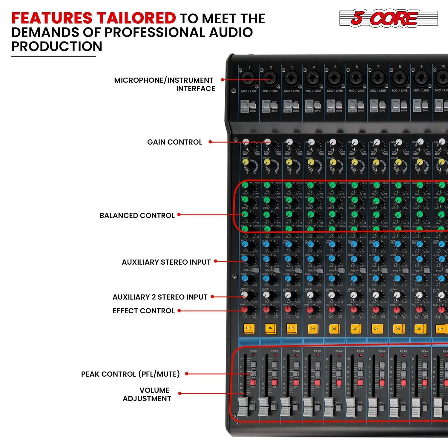 FEATURES TAILORED TO MEET THE DEMANDS OF PROFESSIONAL AUDIO PRODUCTION

- MICROPHONE/INSTRUMENT INTERFACE
- GAIN CONTROL
- BALANCED CONTROL
- AUXILIARY STEREO INPUT
- AUXILIARY 2 STEREO INPUT
- EFFECT CONTROL
- PEAK CONTROL (PFL/MUTE)
- VOLUME ADJUSTMENT

5 CORE