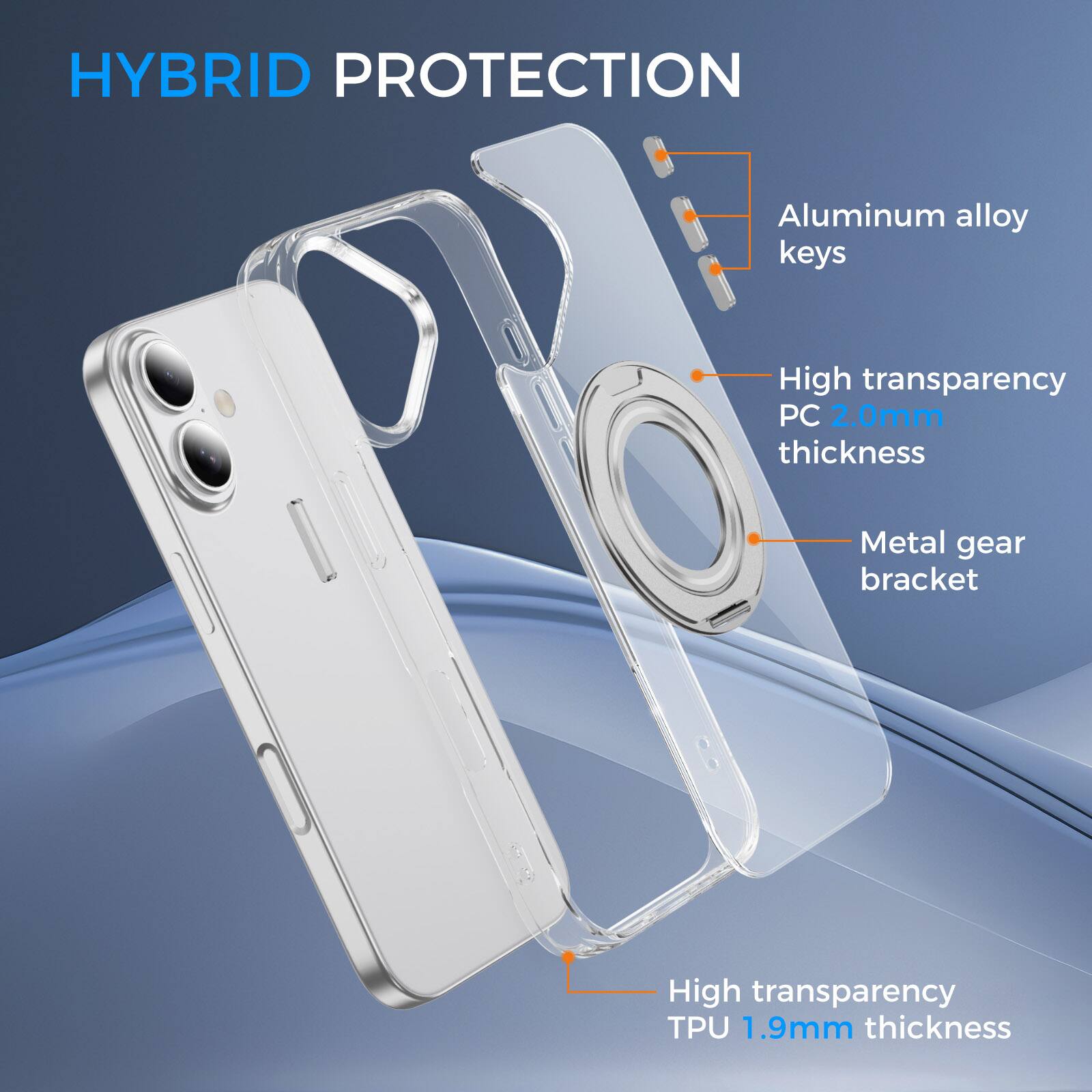 media item thumbnail