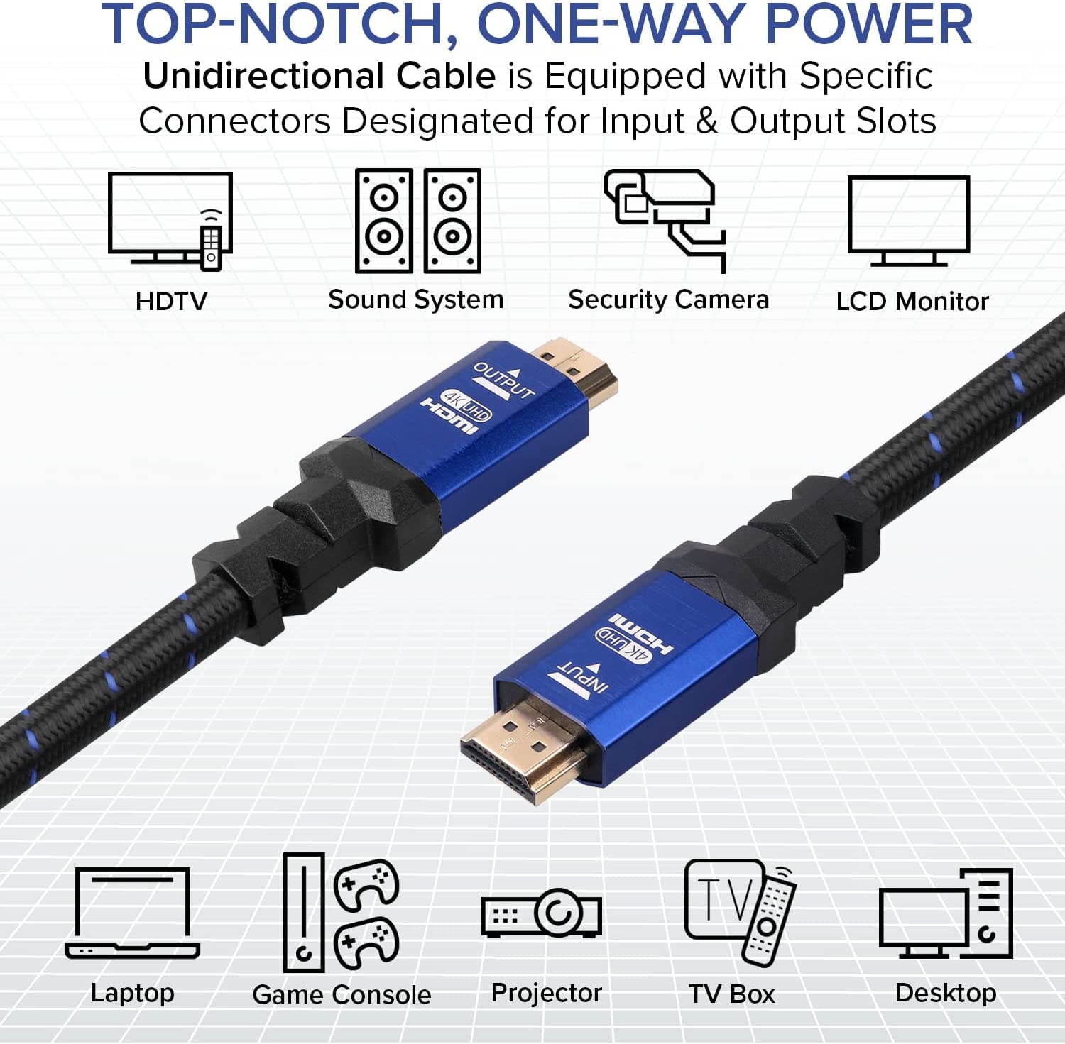 TOP-NOTCH, ONE-WAY POWER Unidirectional Cable is Equipped with Specific Connectors Designated for Input & Output Slots HDTV Sound System Security Camera LCD Monitor Laptop Game Console Projector TV Box Desktop