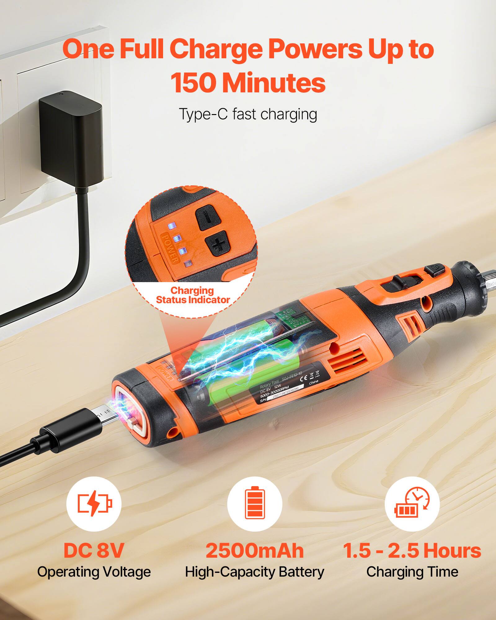 One Full Charge Powers Up to 150 Minutes  
Type-C fast charging  
POWER Charging Status Indicator  
DC 8V  
2500mAh  
1.5 - 2.5 Hours Operating Voltage  
High-Capacity Battery  
Charging Time