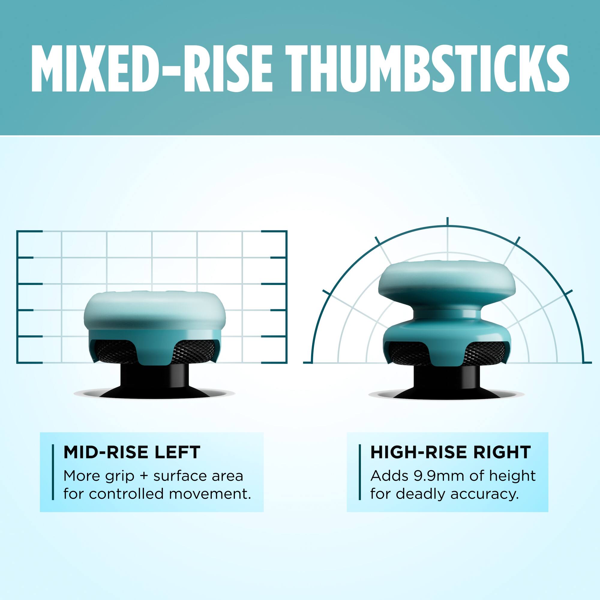 MIXED-RISE THUMBSTICKS

MID-RISE LEFT
More grip + surface area for controlled movement.

HIGH-RISE RIGHT
Adds 9.9mm of height for deadly accuracy.