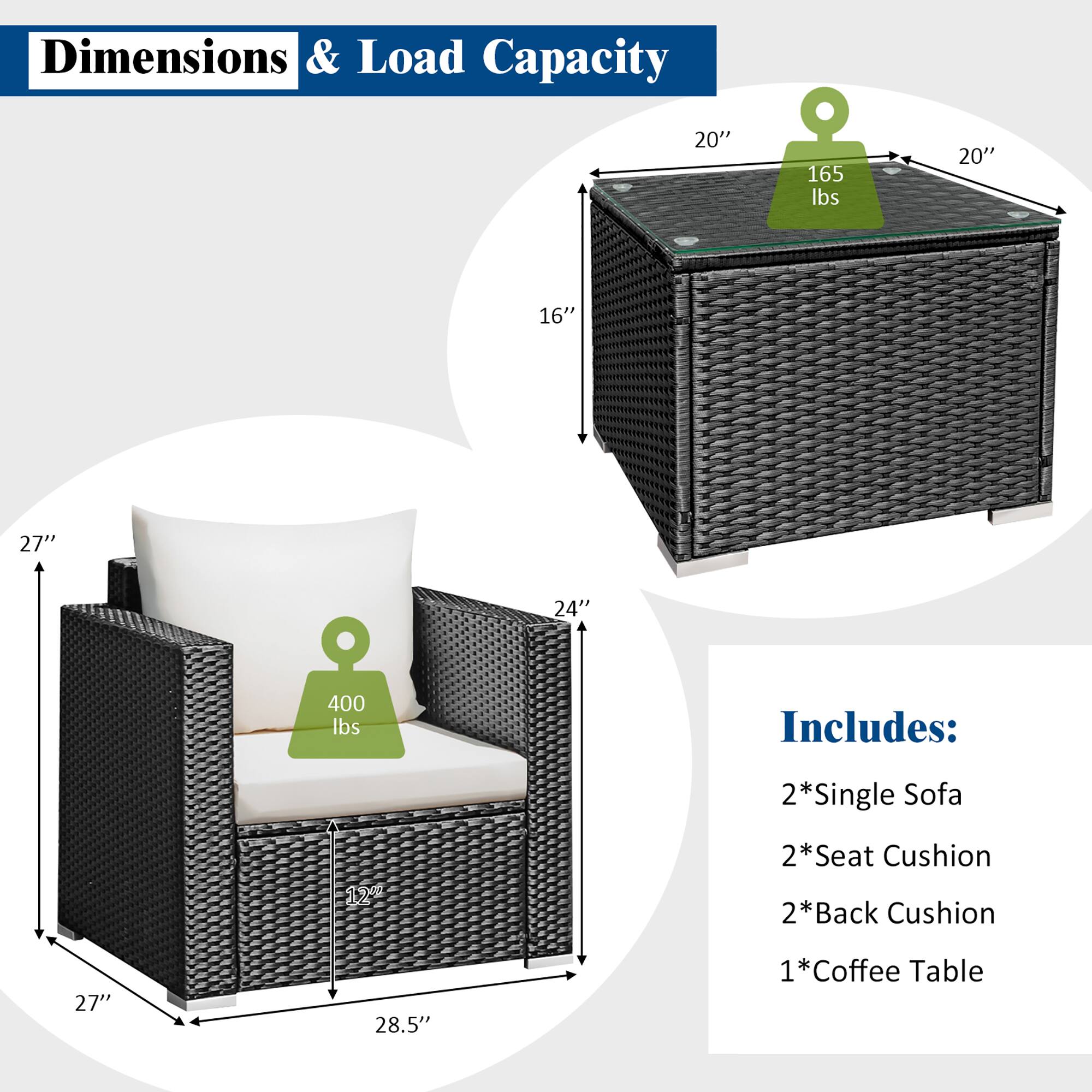 Dimensions & Load Capacity: 20" x 165 lbs, 20" x 16" x 27" x 24" x 400 lbs. Includes: 2*Single Sofa, 2*Seat Cushion, 2*Back Cushion, 1*Coffee Table.