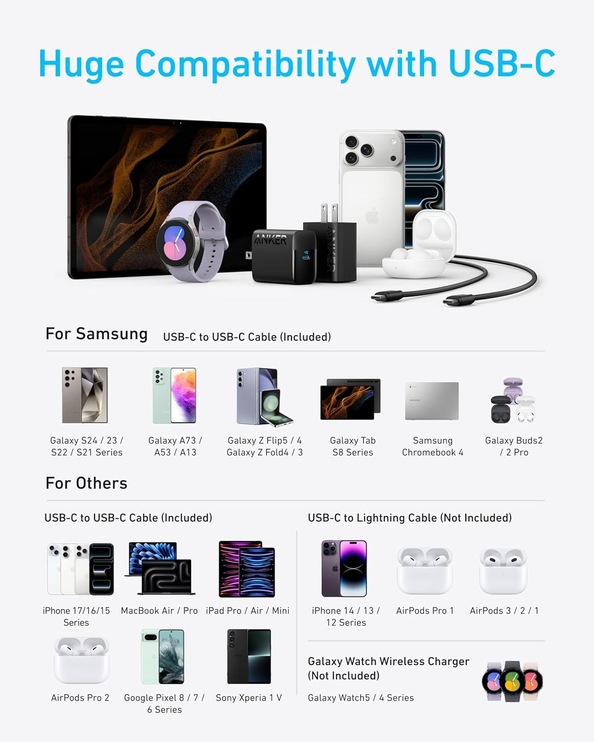 Huge Compatibility with USB-C

For Samsung  
USB-C to USB-C Cable (Included)  
- Galaxy S24 / 23 / S22 / S21 Series  
- Galaxy A73 / A53 / A13  
- Galaxy Z Flip5 / 4  
- Galaxy Z Fold4 / 3  
- Galaxy Tab S8 Series  
- Samsung Chromebook 4  
- Galaxy Buds2 / 2 Pro  

For Others  
USB-C to USB-C Cable (Included)  
- iPhone 17/16/15  
- MacBook Air / Pro  
- iPad Pro / Air / Mini Series  
- iPhone 14 / 13 / 12 Series  
- AirPods Pro 2  
- Google Pixel 8 / 6 Series  
- Sony Xperia 1 V  

USB-C to Lightning Cable (Not Included)  
- iPhone 14 / 13 / 12 Series  
- AirPods Pro 1  
- AirPods 3 / 2 / 1  

Galaxy Watch Wireless Charger (Not Included)  
- Galaxy Watch5 / 4 Series