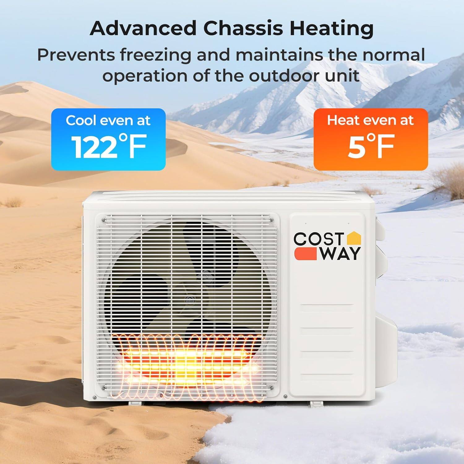 Advanced Chassis Heating  
Prevents freezing and maintains the normal operation of the outdoor unit  

Cool even at 122°F  
Heat even at 5°F  

COST WAY